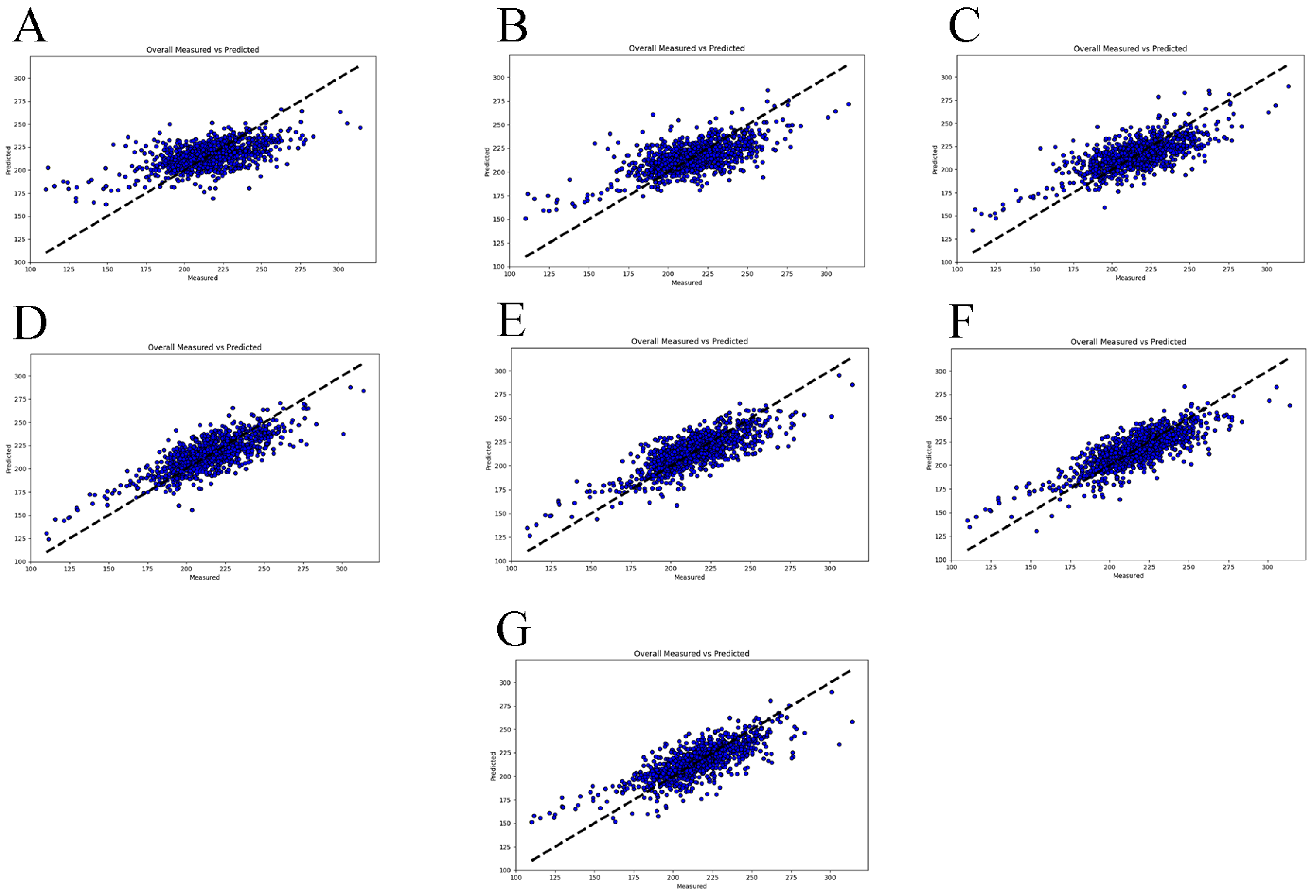 Animals 15 00507 g006 Animals 15 00507 g006