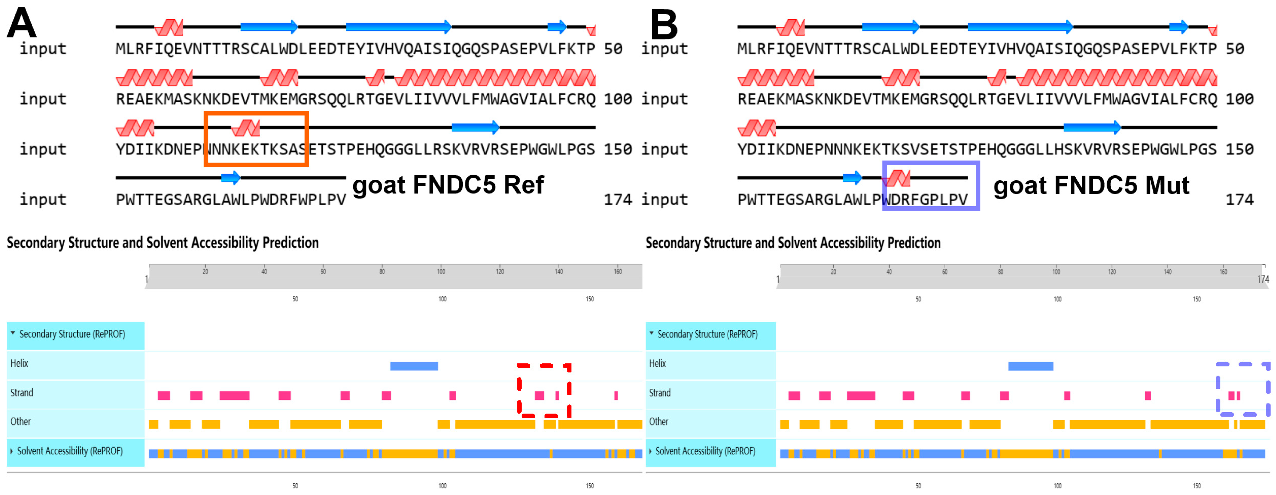 Animals 15 00565 g002