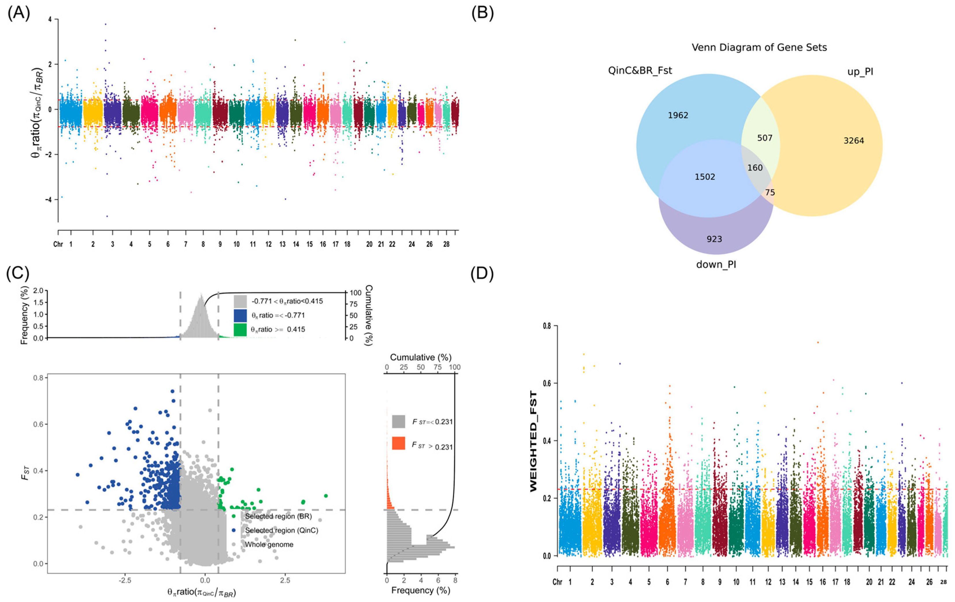Animals 15 00608 g002