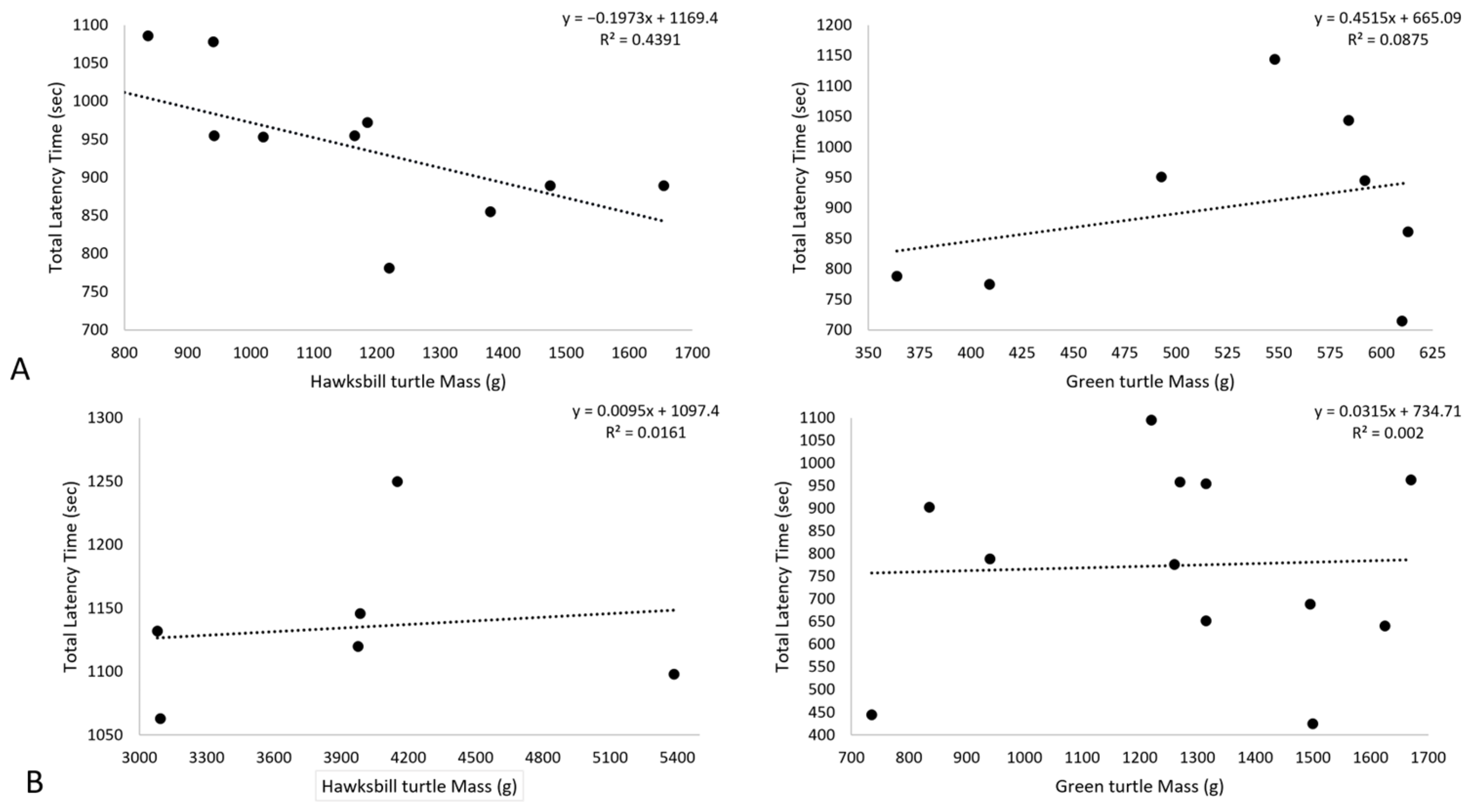 Animals 15 00628 g002