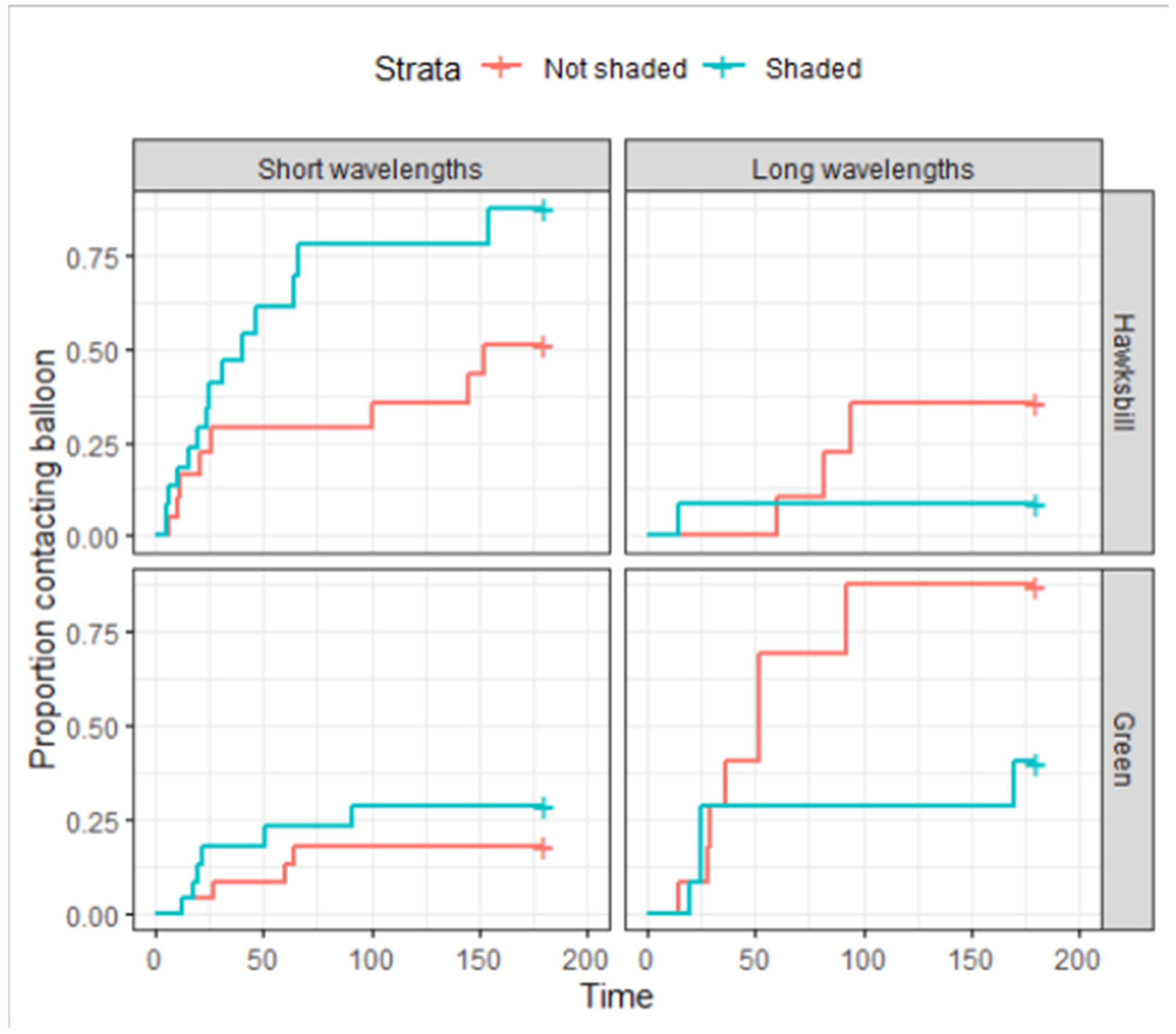 Animals 15 00628 g003