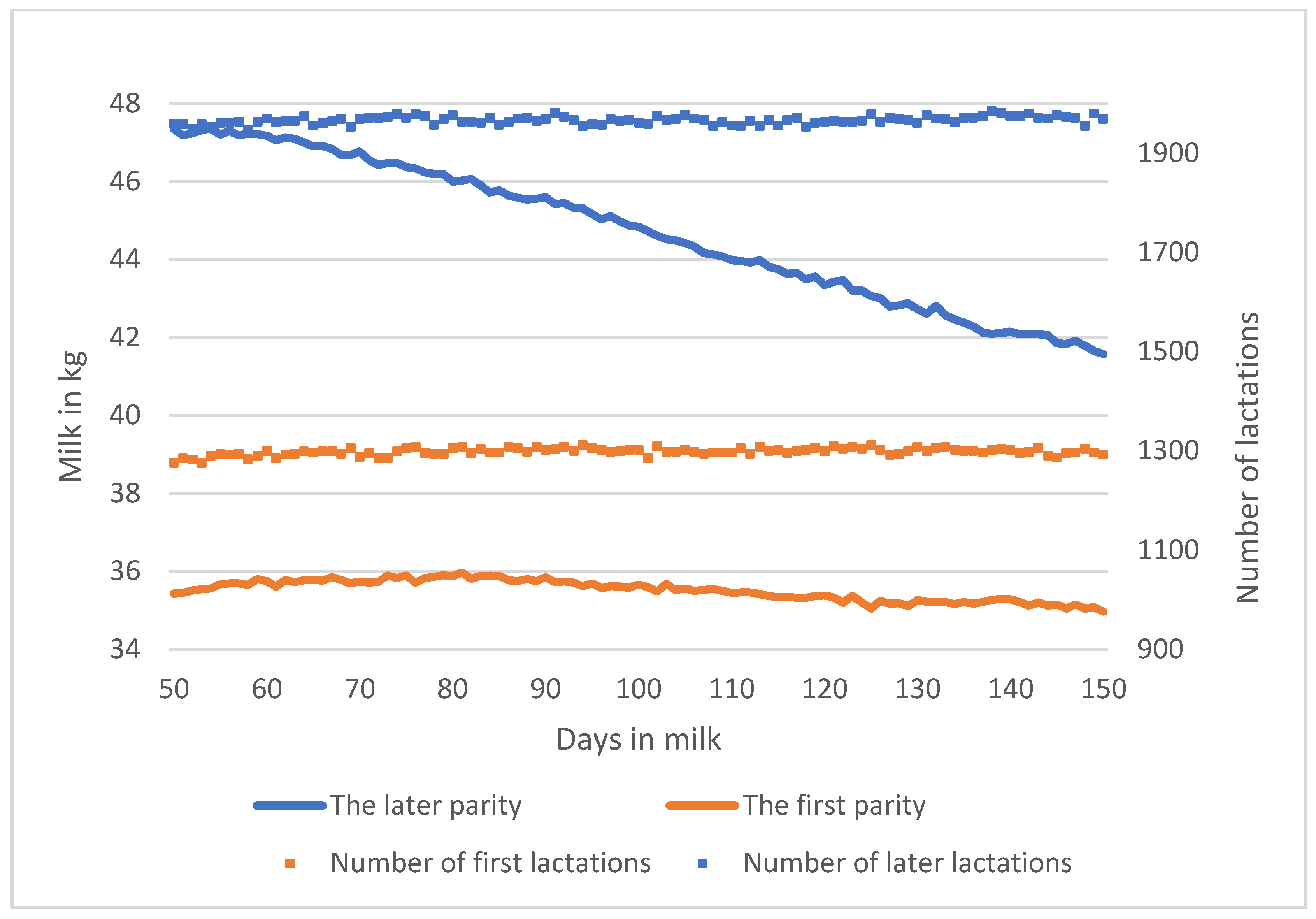 Animals 15 00667 g001