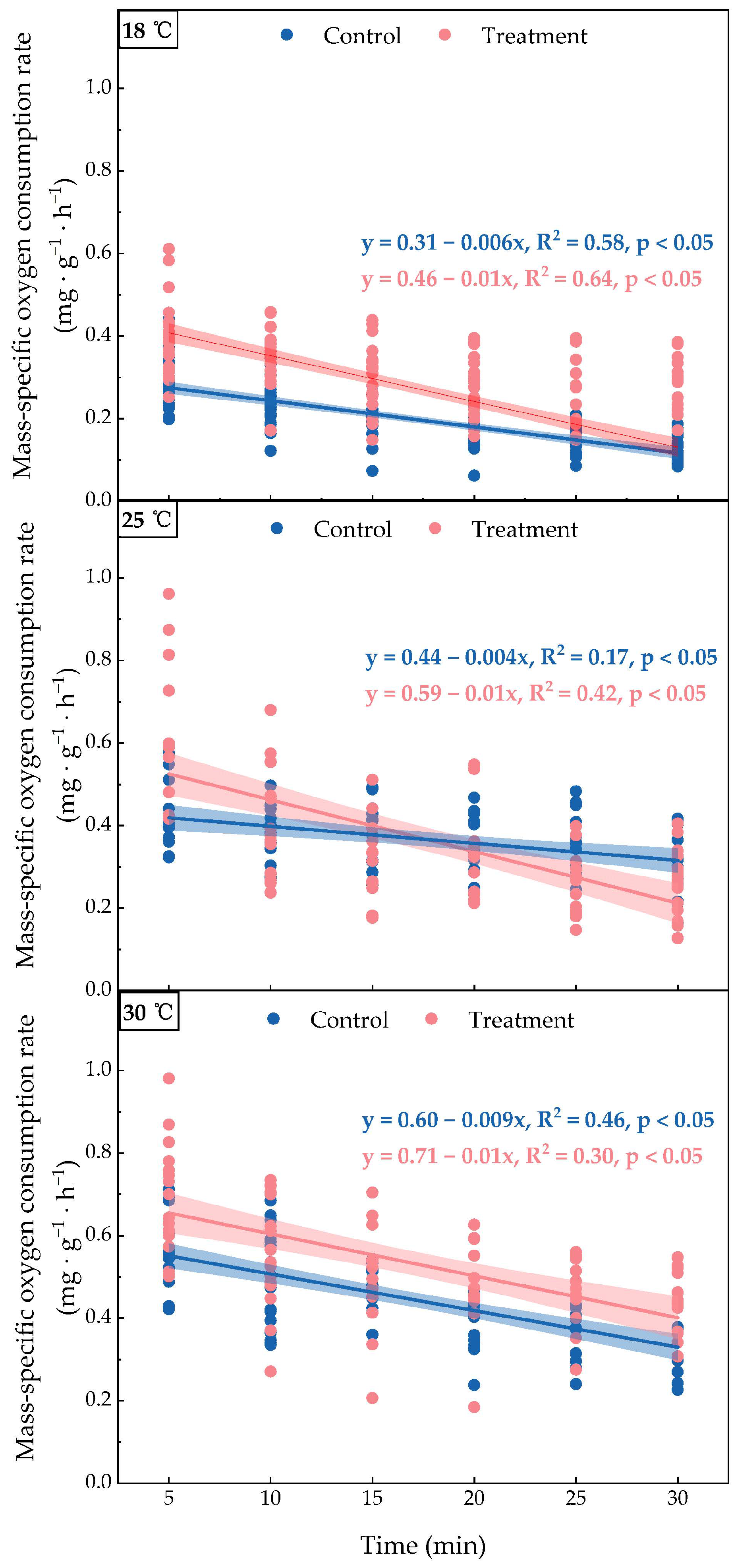 Animals 15 00714 g004