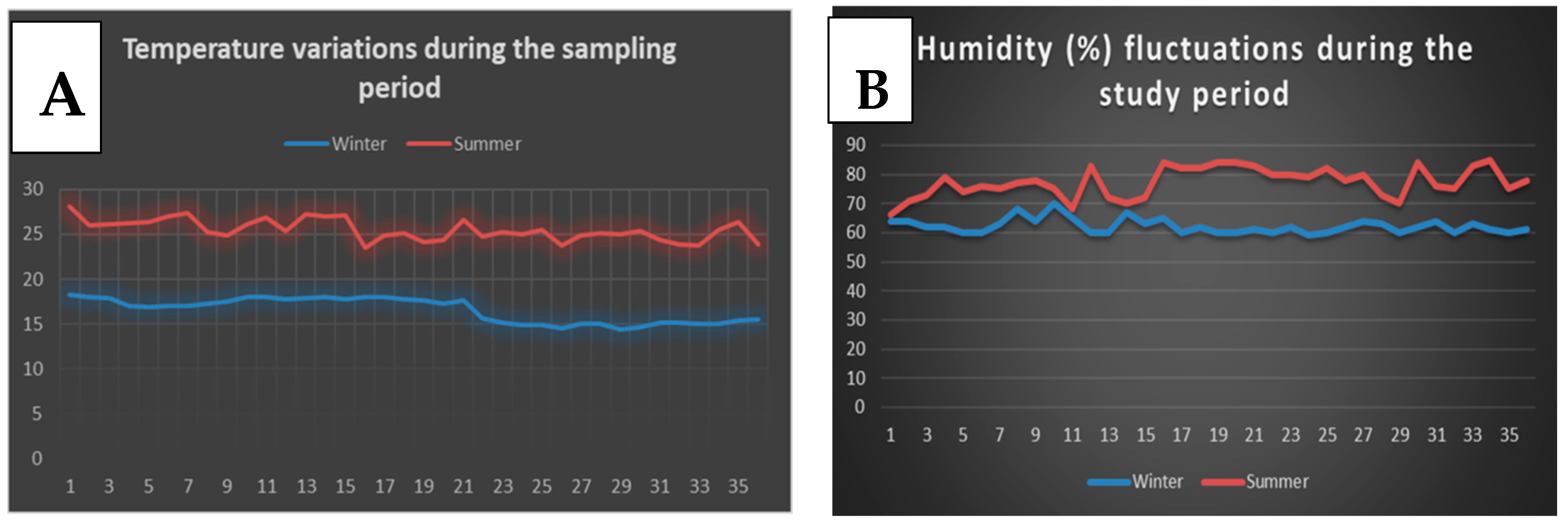 Animals 15 00742 g001