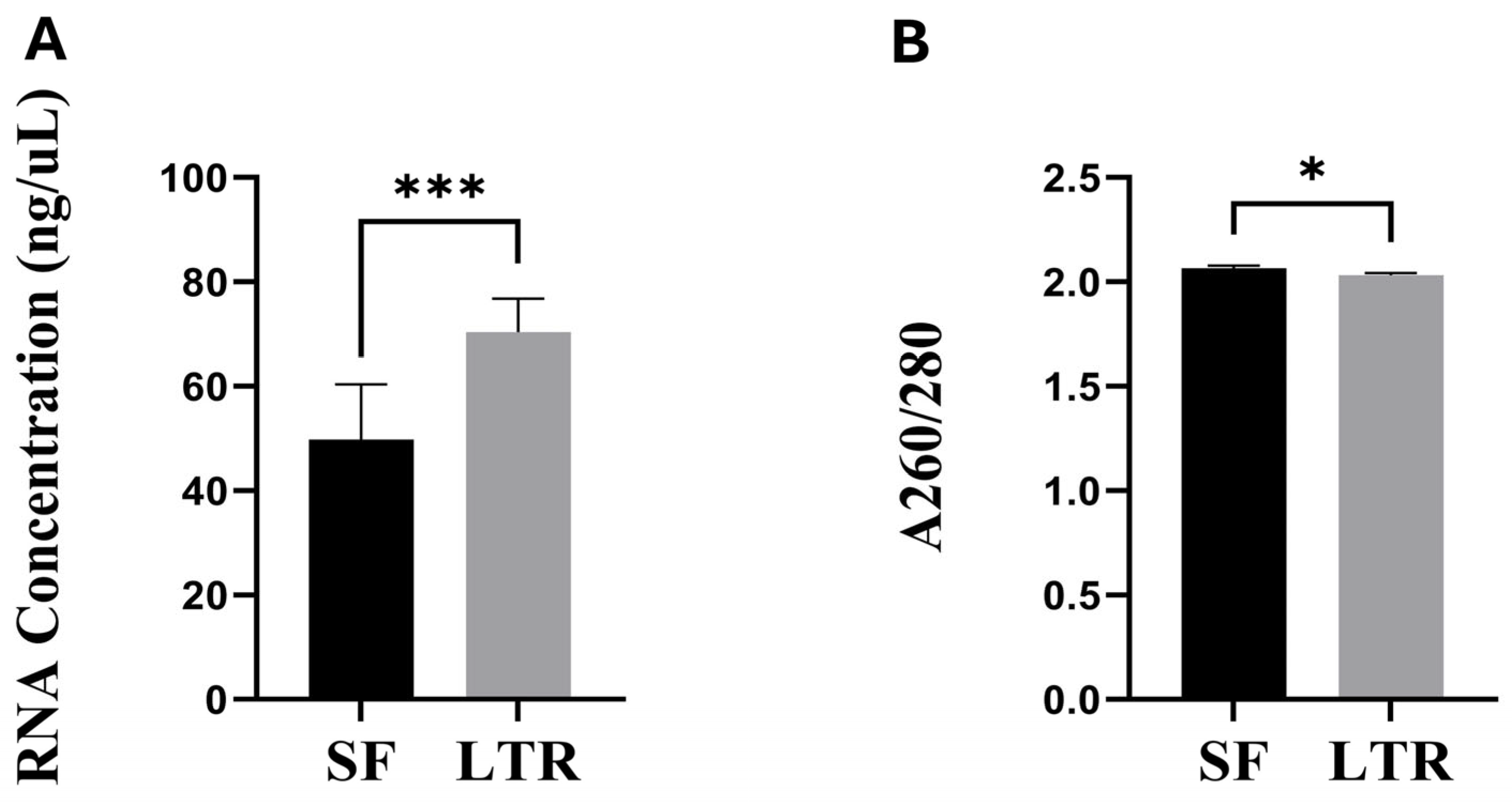 Animals 15 00786 g001 Animals 15 00786 g001