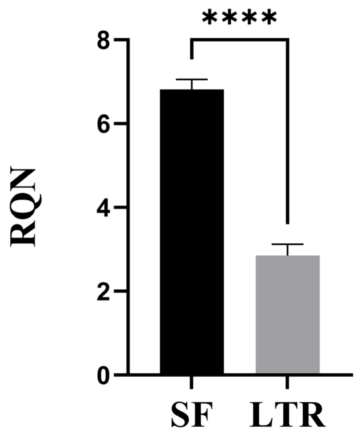 Animals 15 00786 g002 Animals 15 00786 g002