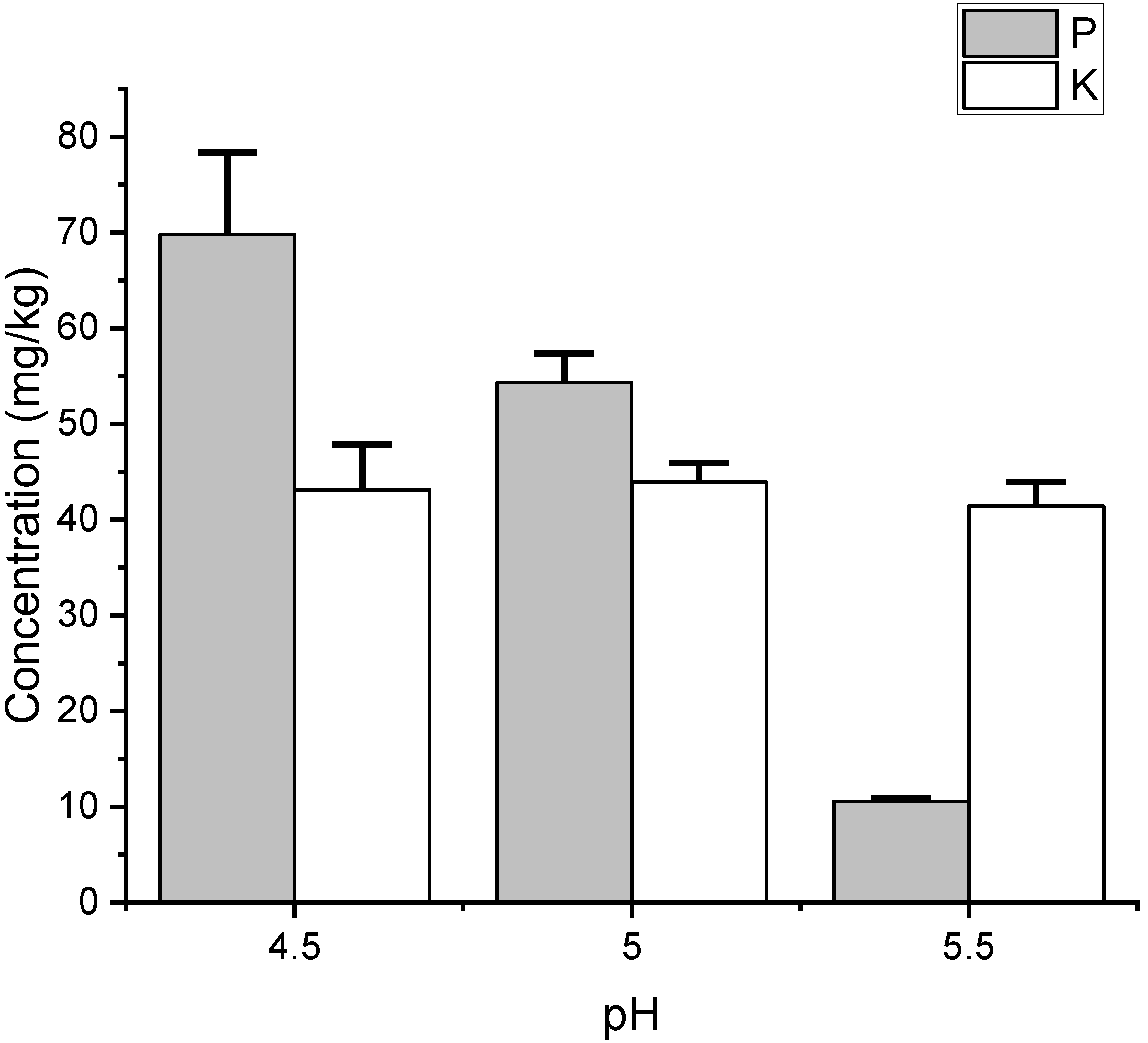 Animals 15 00794 g003