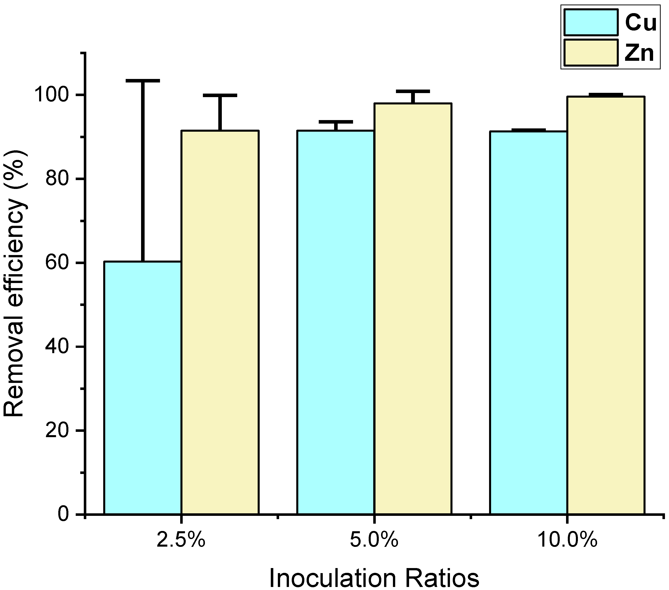 Animals 15 00794 g004