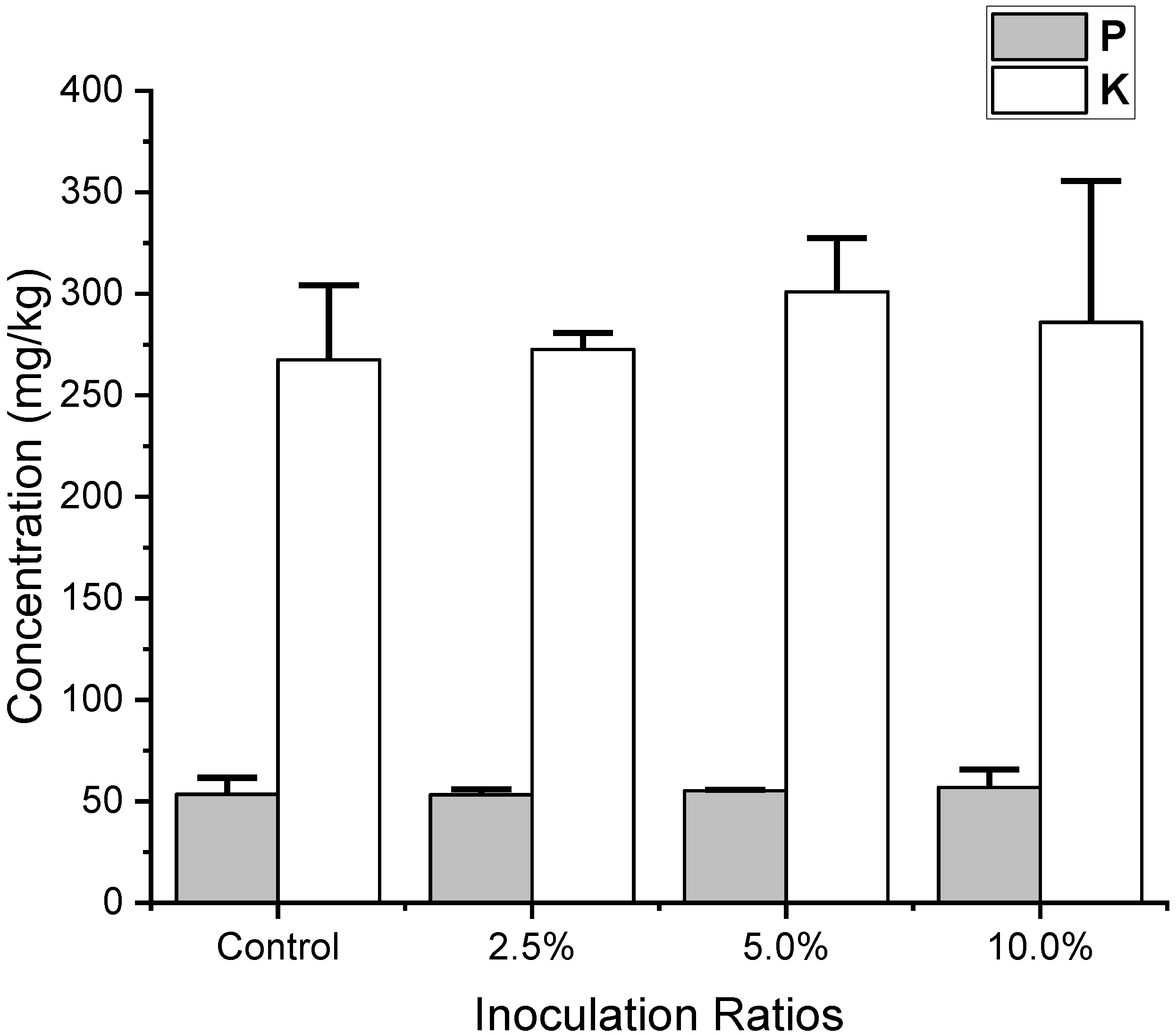 Animals 15 00794 g005