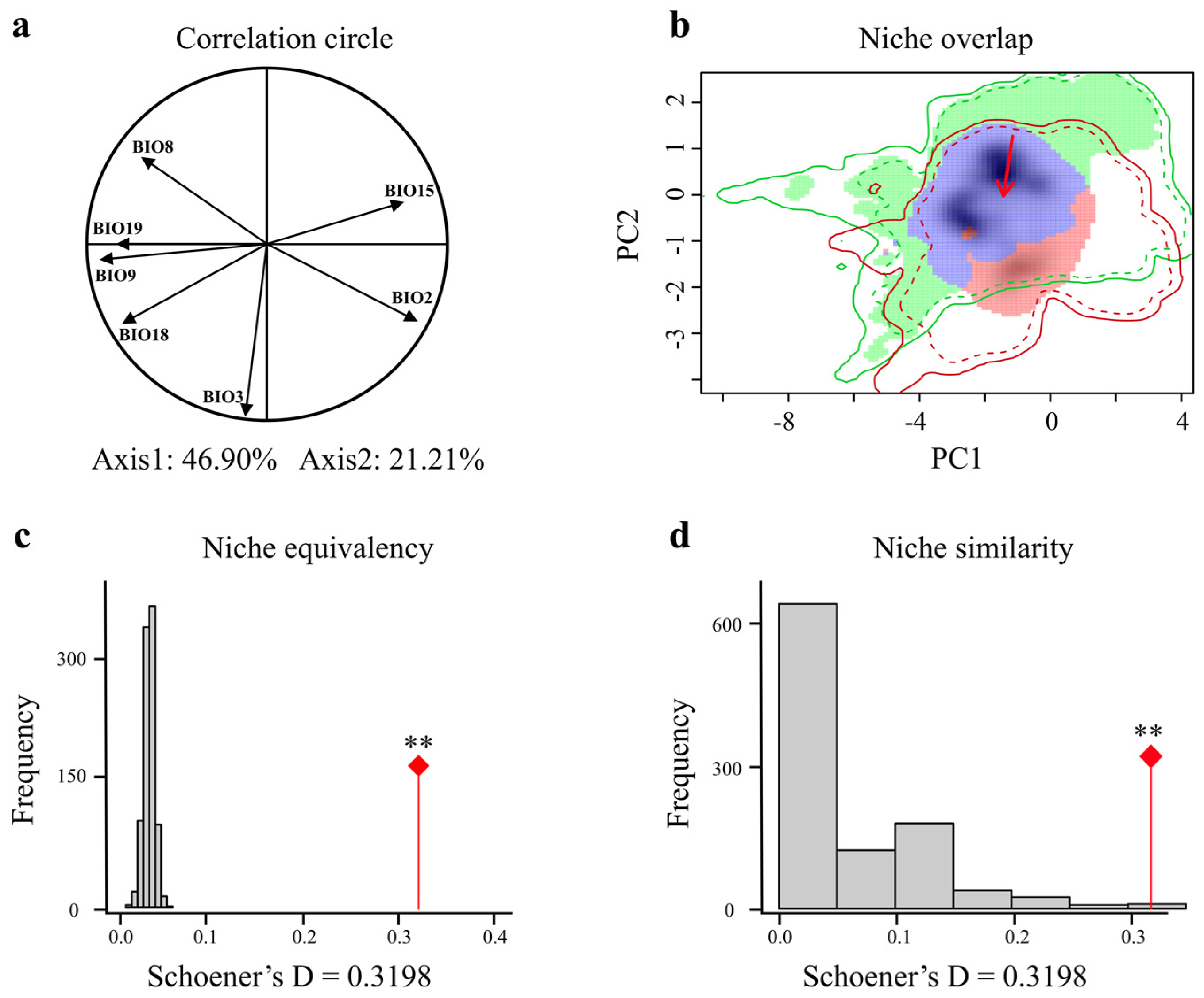 Animals 15 00801 g004