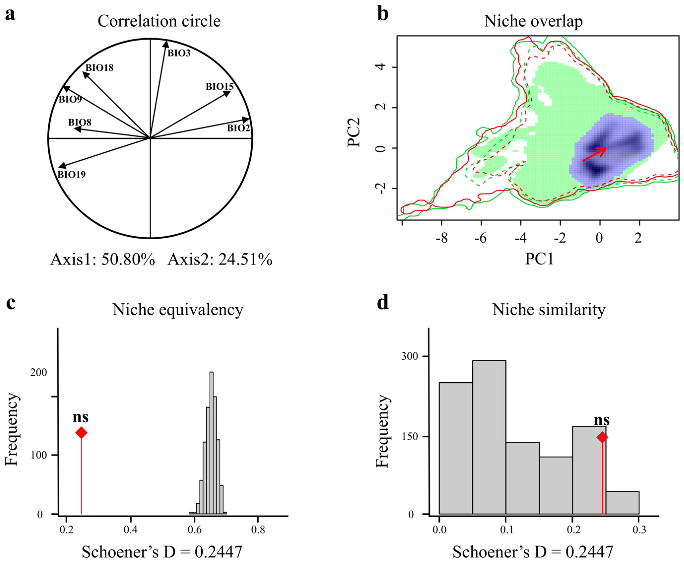 Animals 15 00801 g006