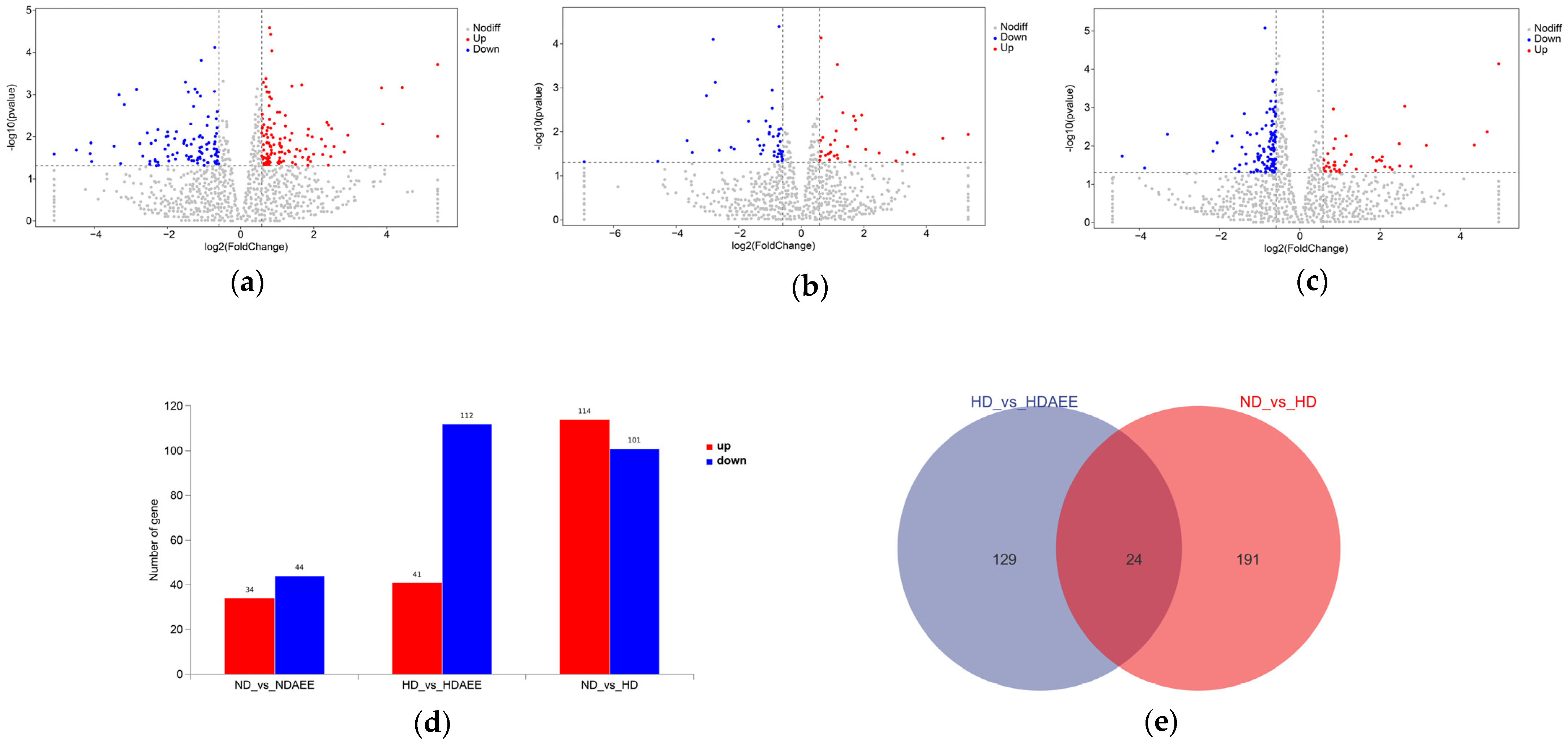 Animals 15 00823 g001 Animals 15 00823 g001