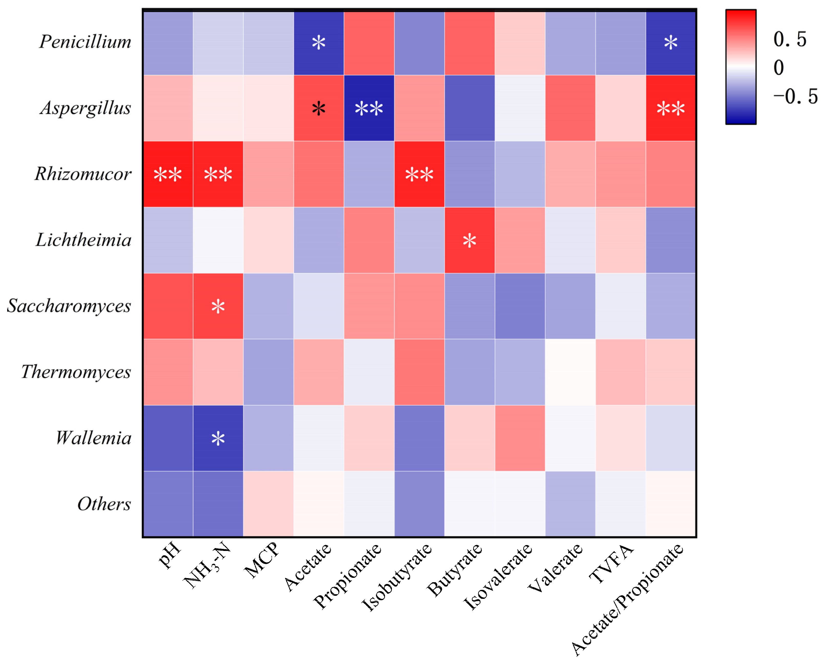 Animals 15 00930 g004