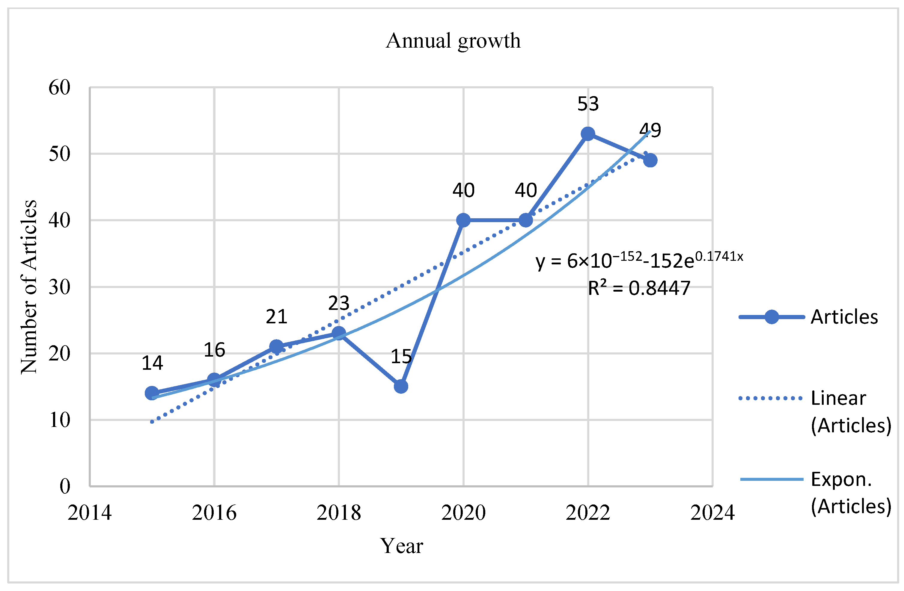 Animals 15 00931 g003
