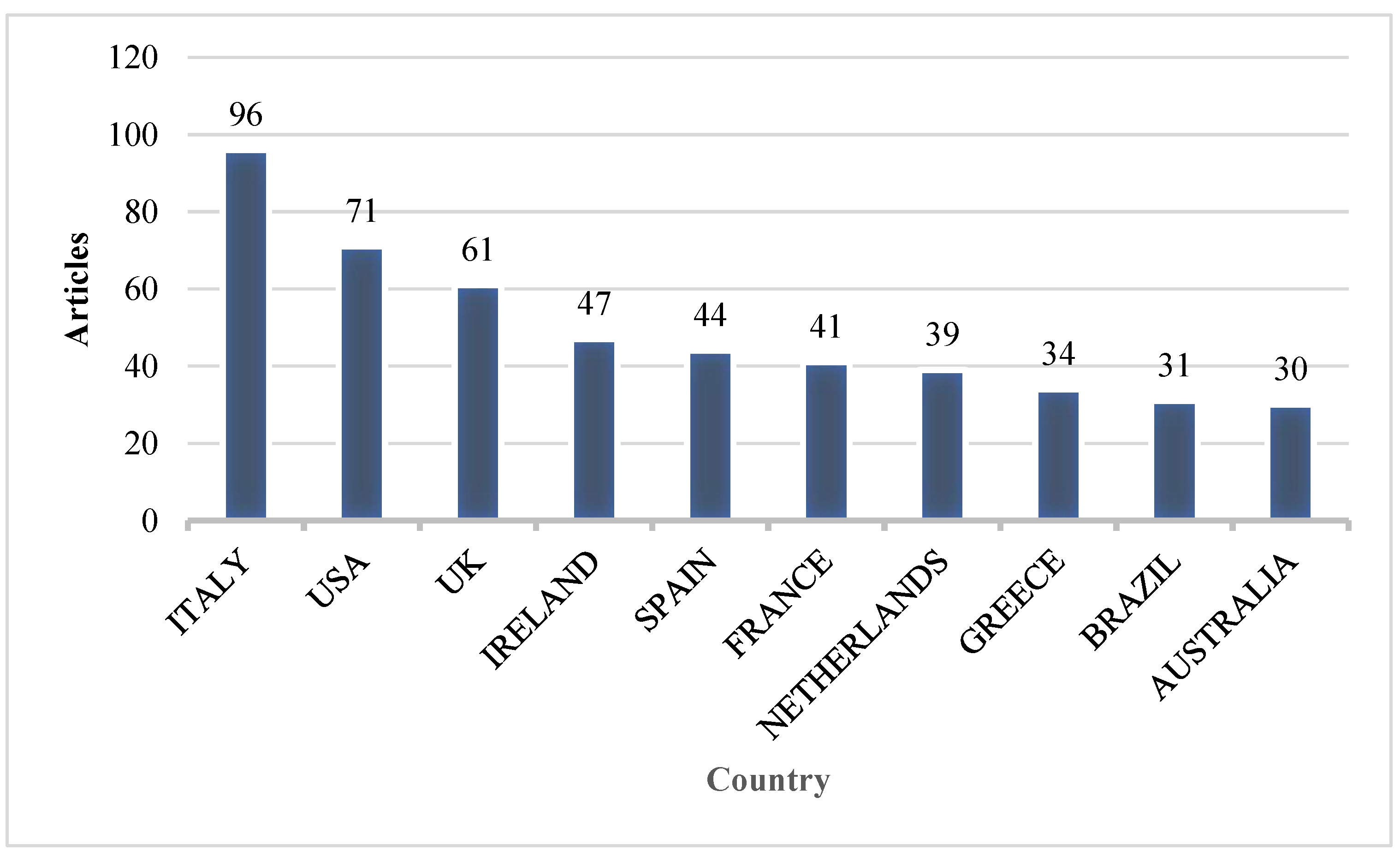 Animals 15 00931 g009