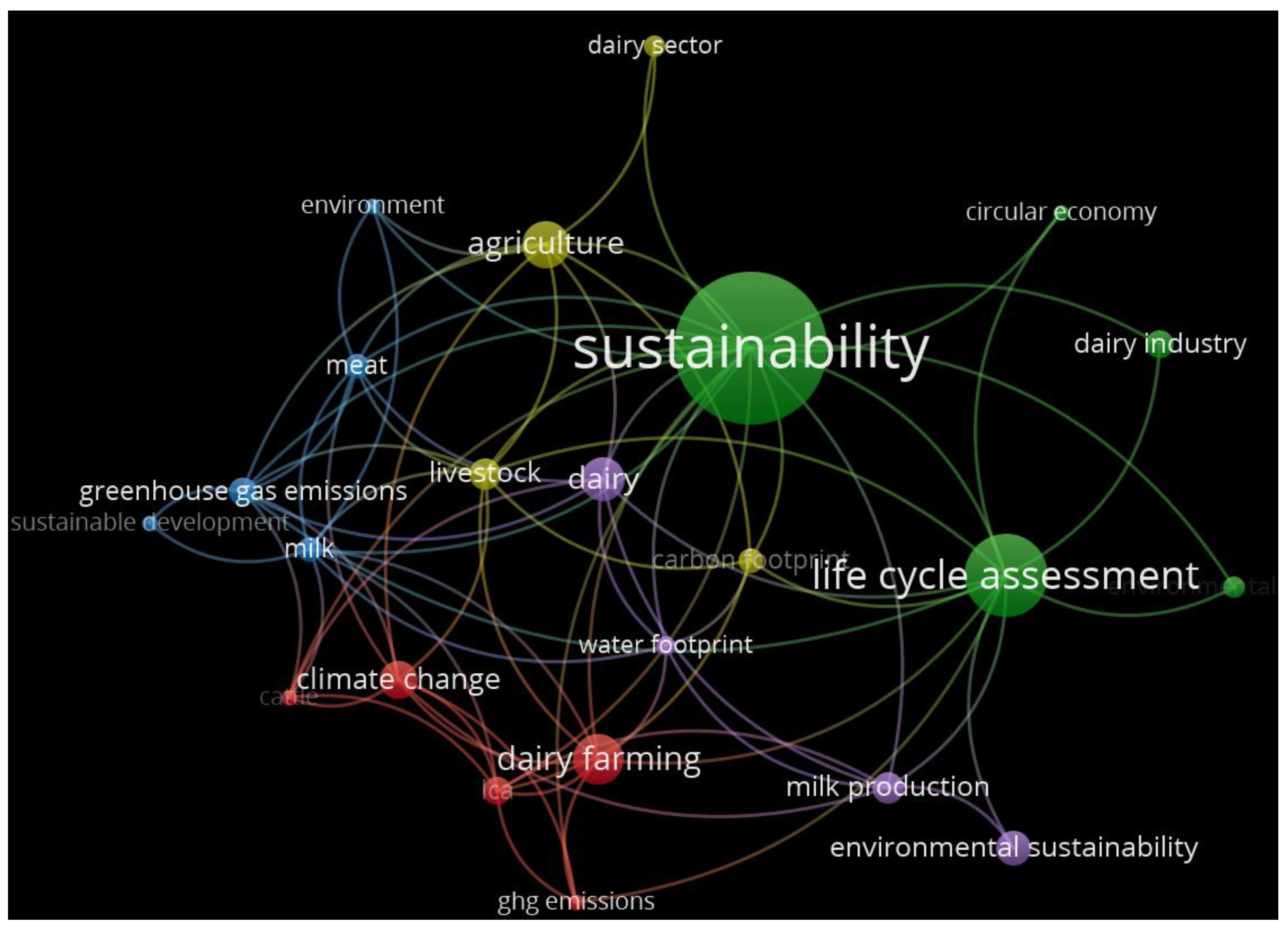 Animals 15 00931 g010