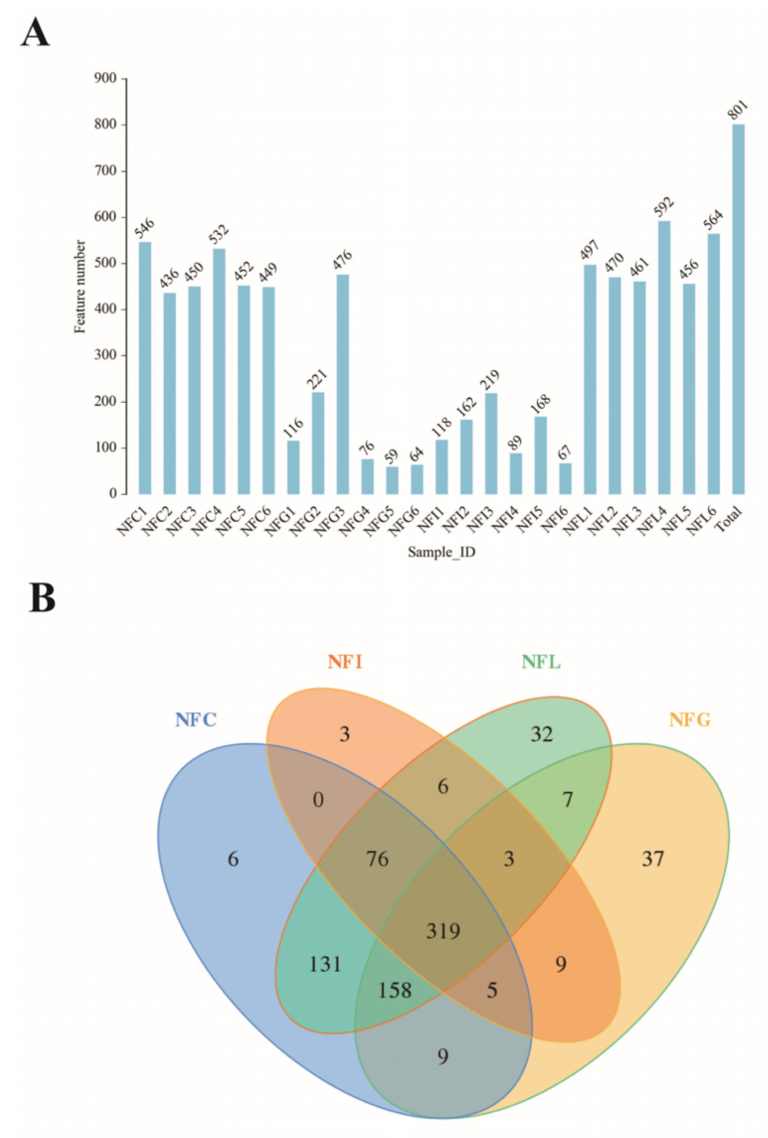 Animals 15 00936 g001