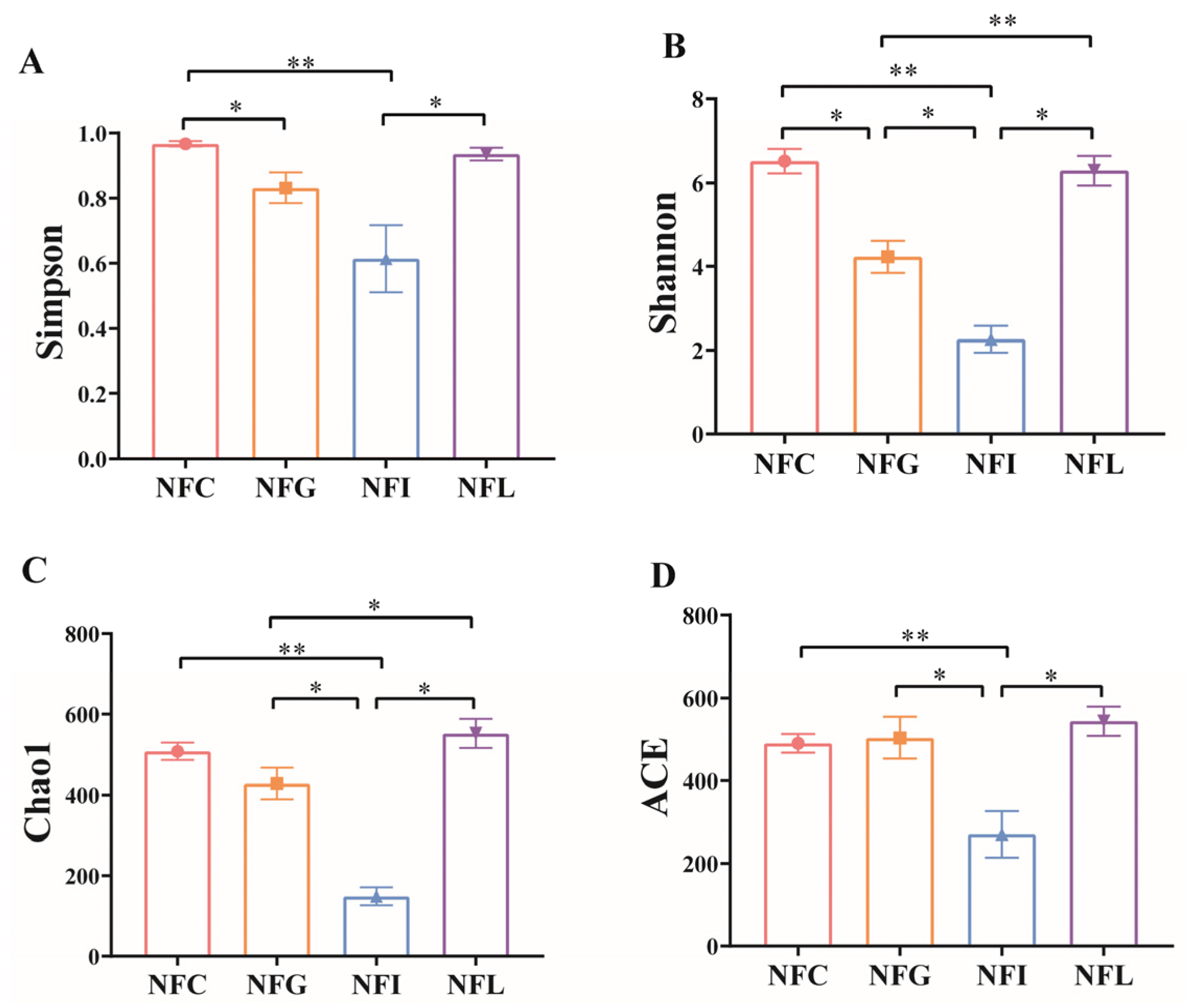 Animals 15 00936 g002
