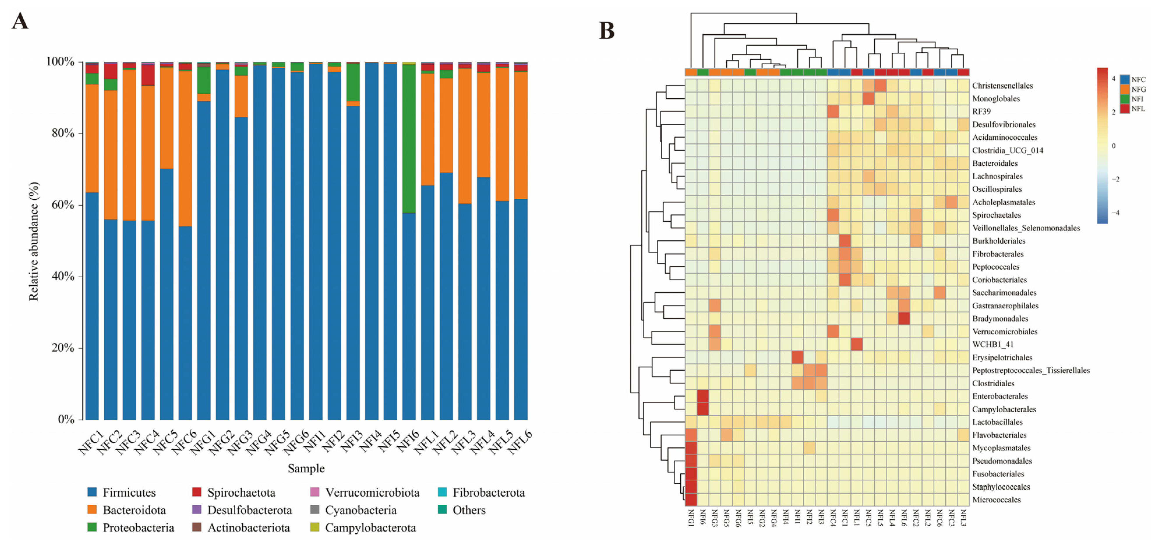 Animals 15 00936 g003