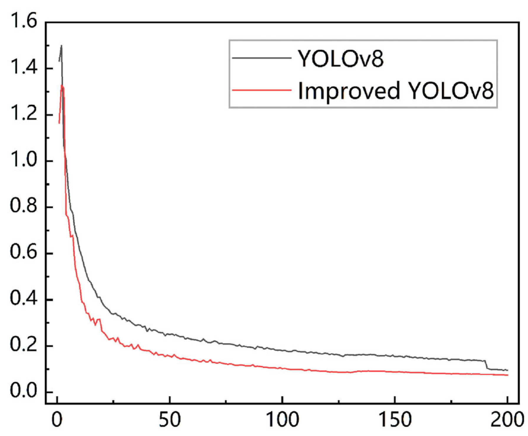 Animals 15 00941 g009