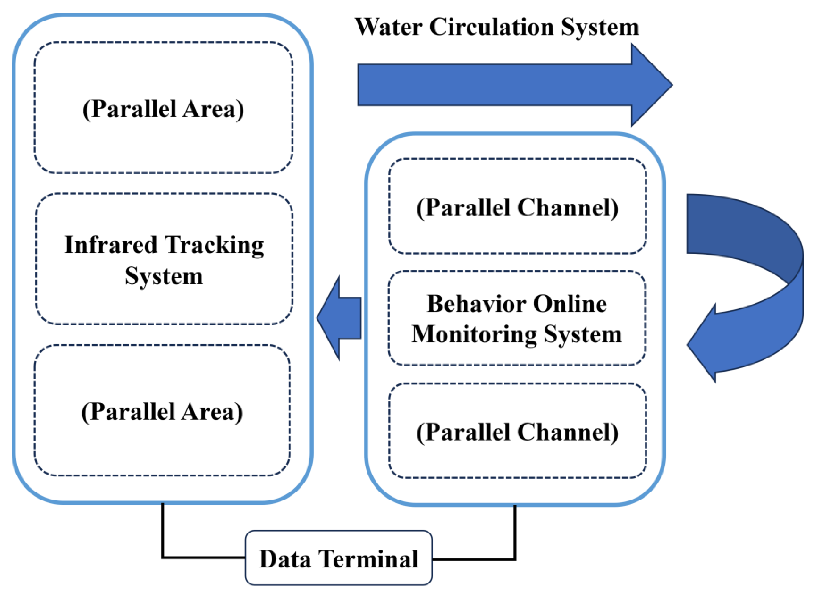 Animals 15 00943 g001