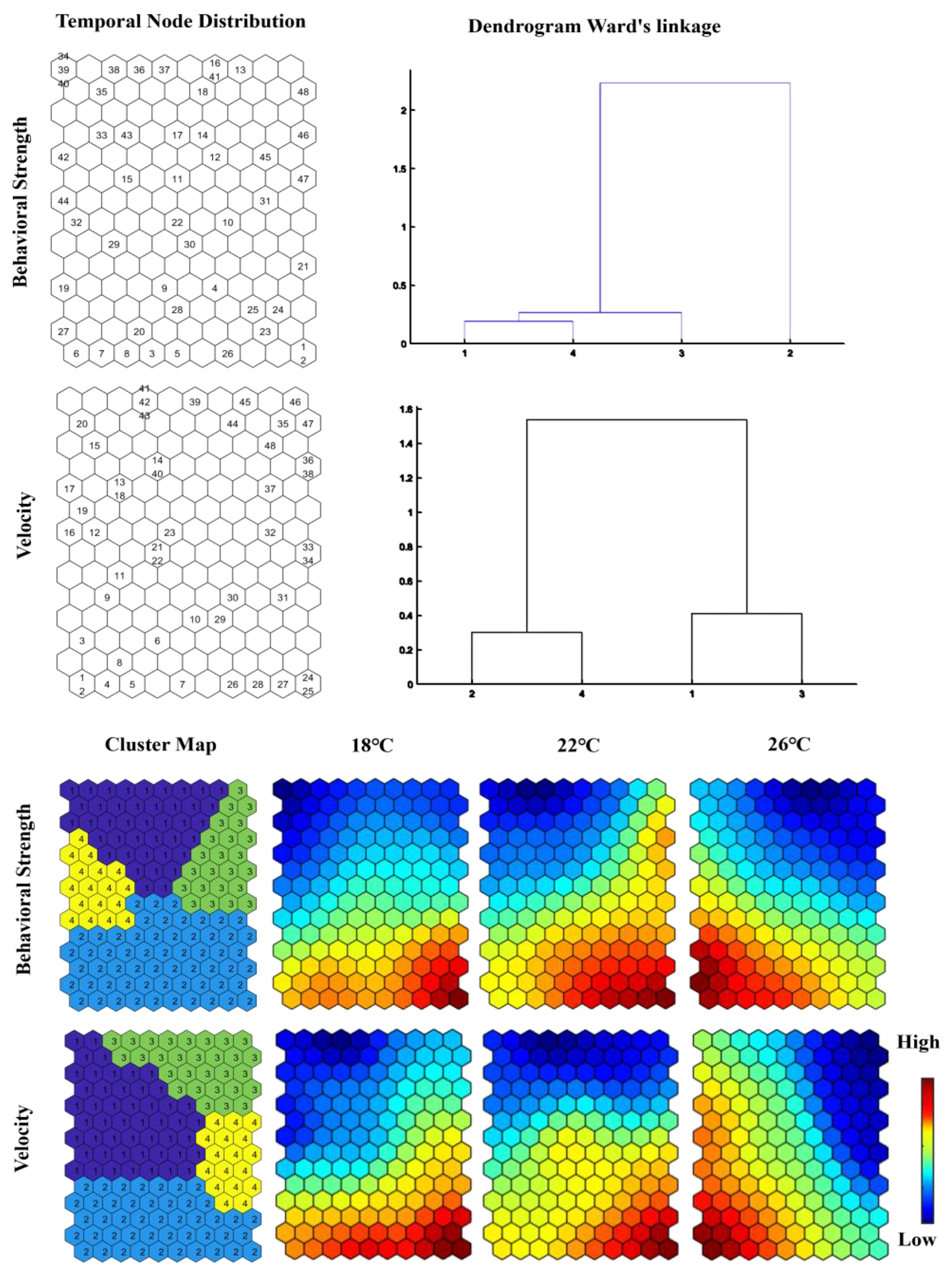 Animals 15 00943 g005