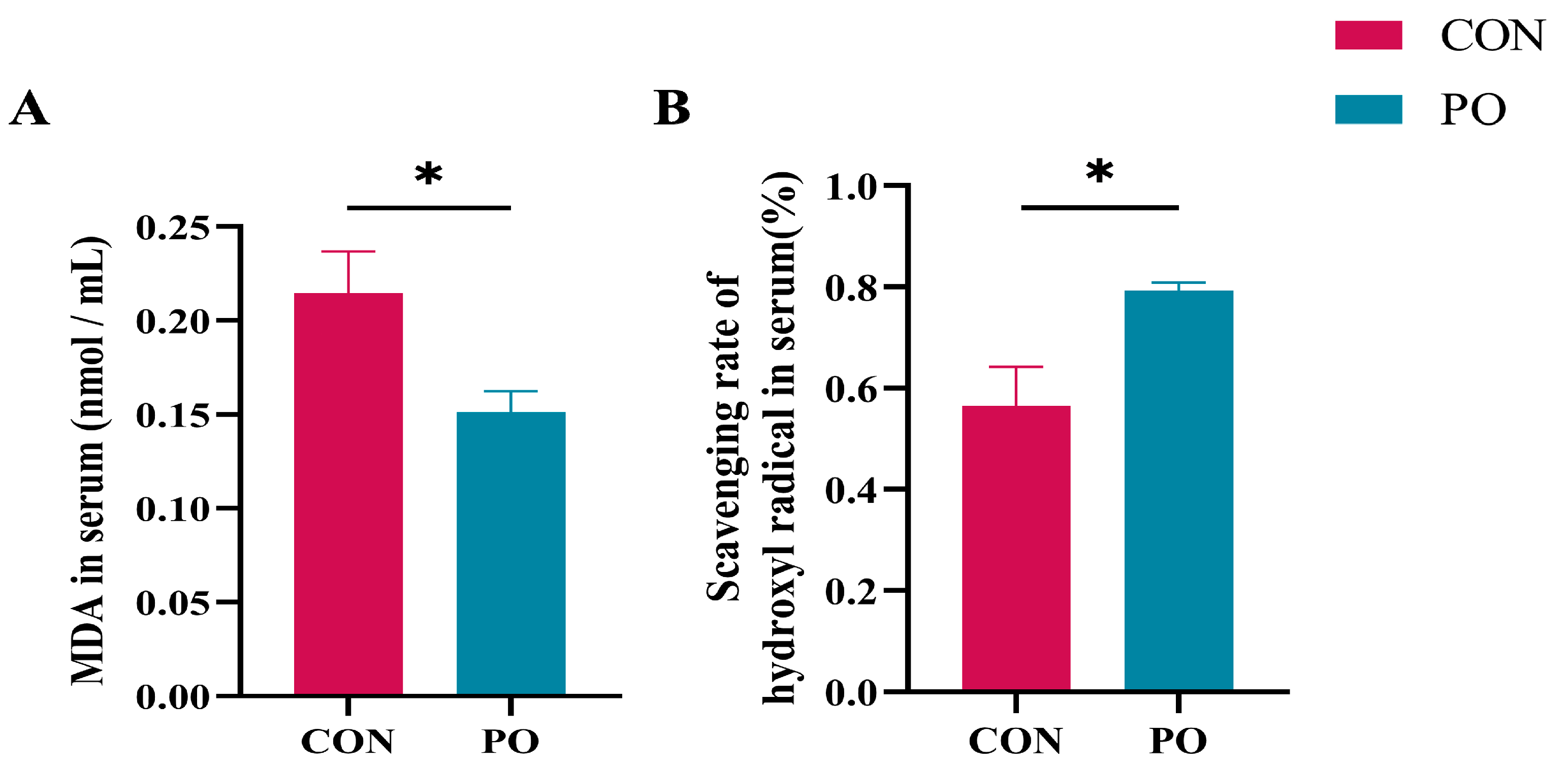Animals 15 00997 g005