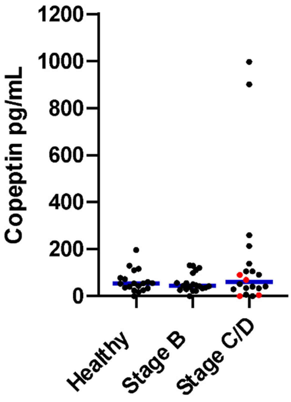 Animals 15 01013 g001