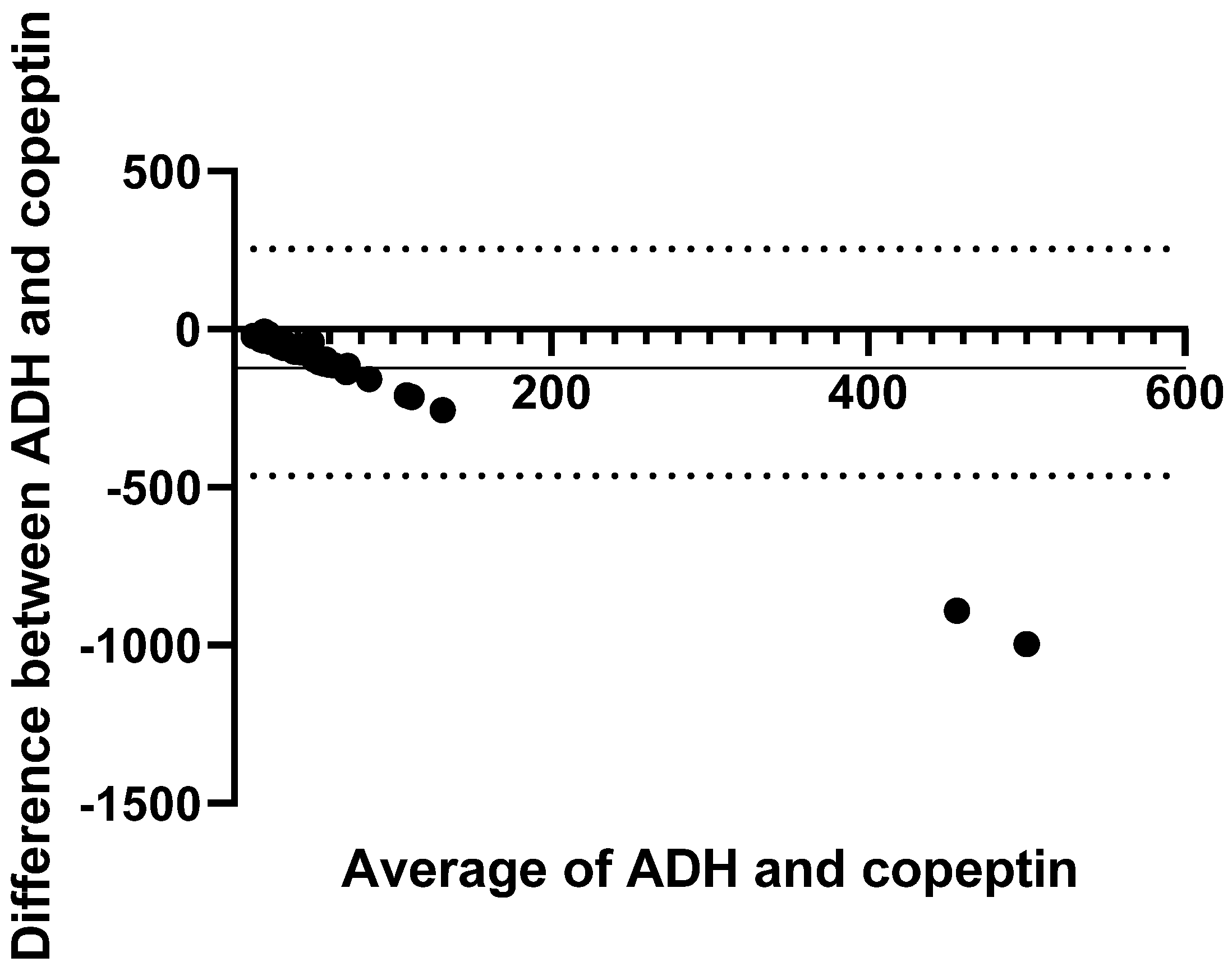 Animals 15 01013 g002