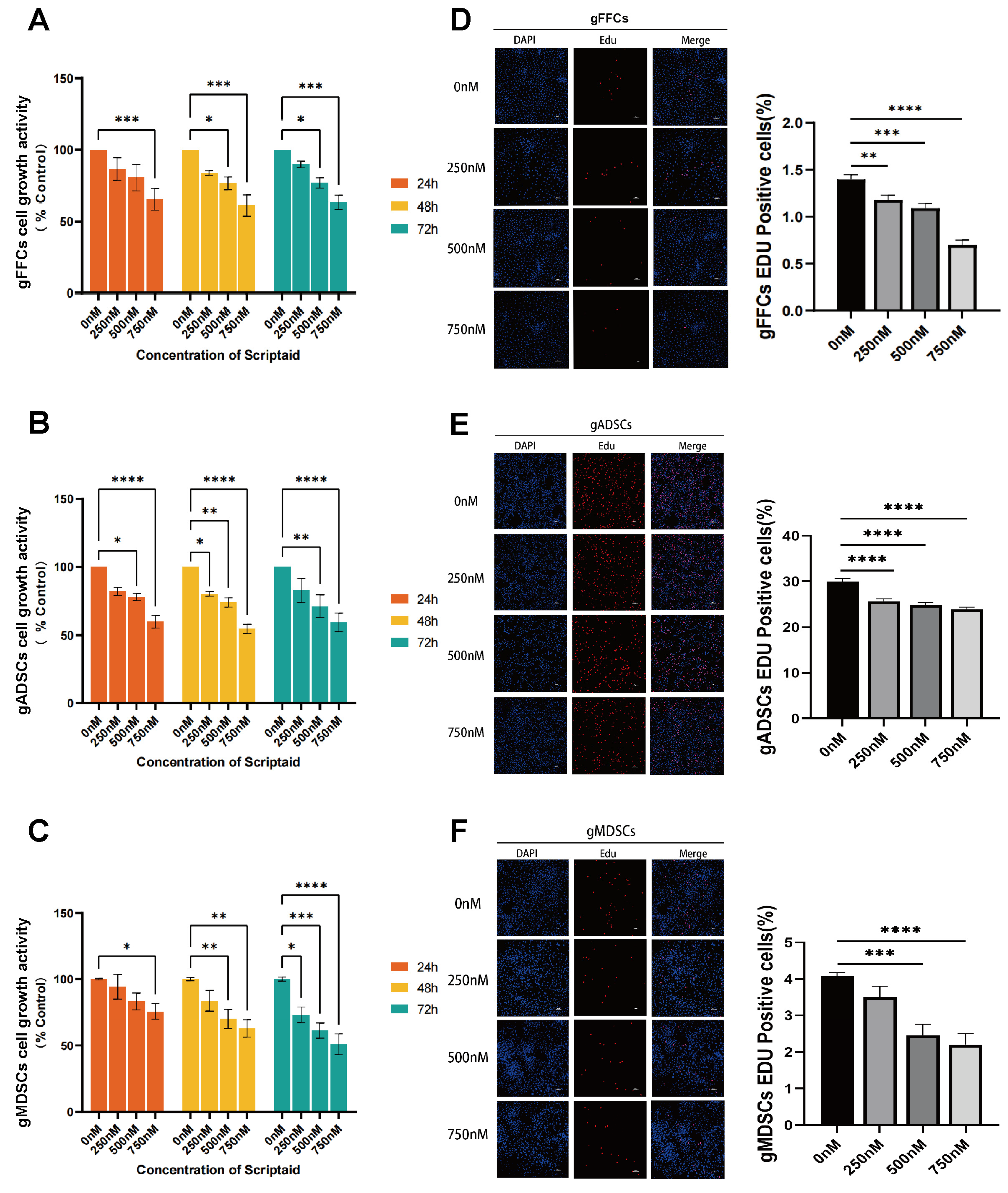 Animals 15 01022 g001