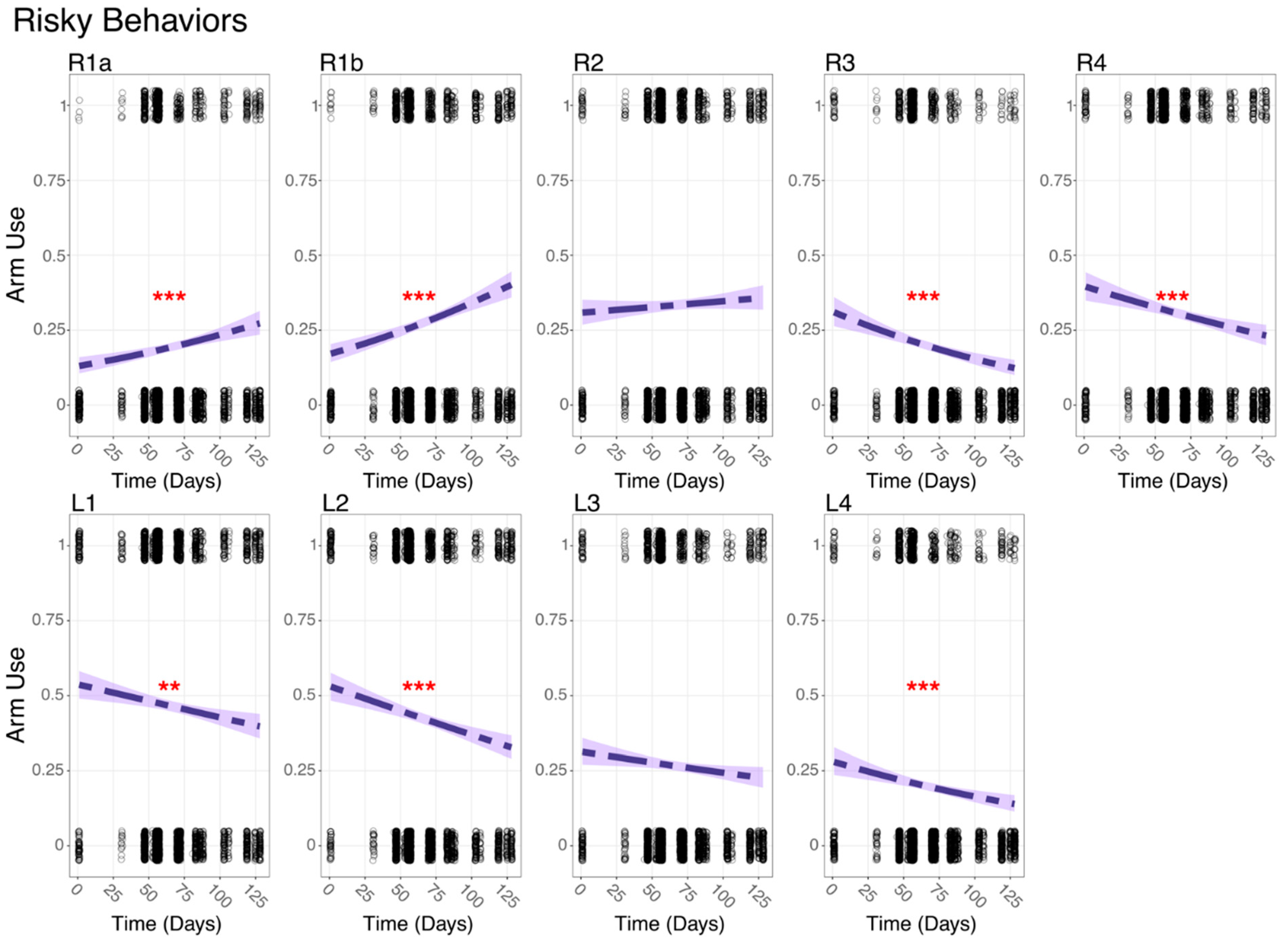 Animals 15 01034 g003