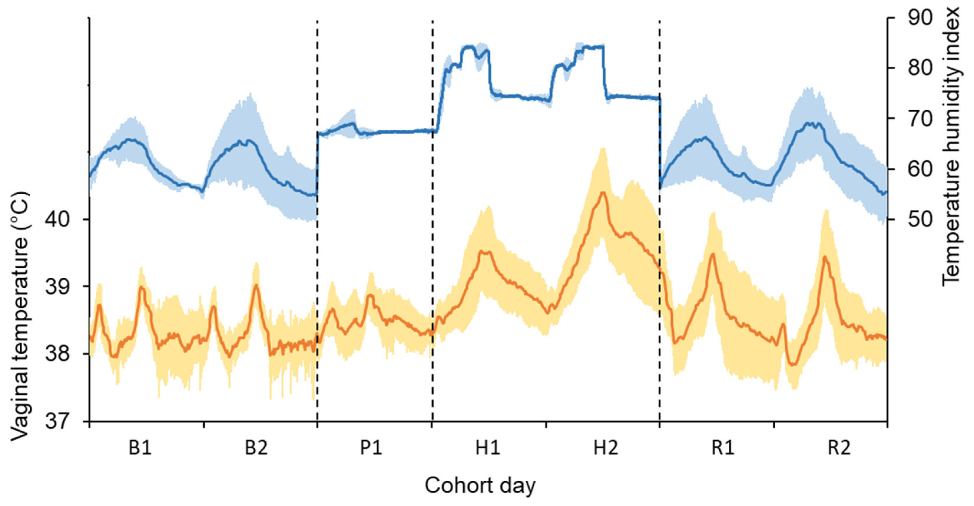 Animals 15 01045 g001
