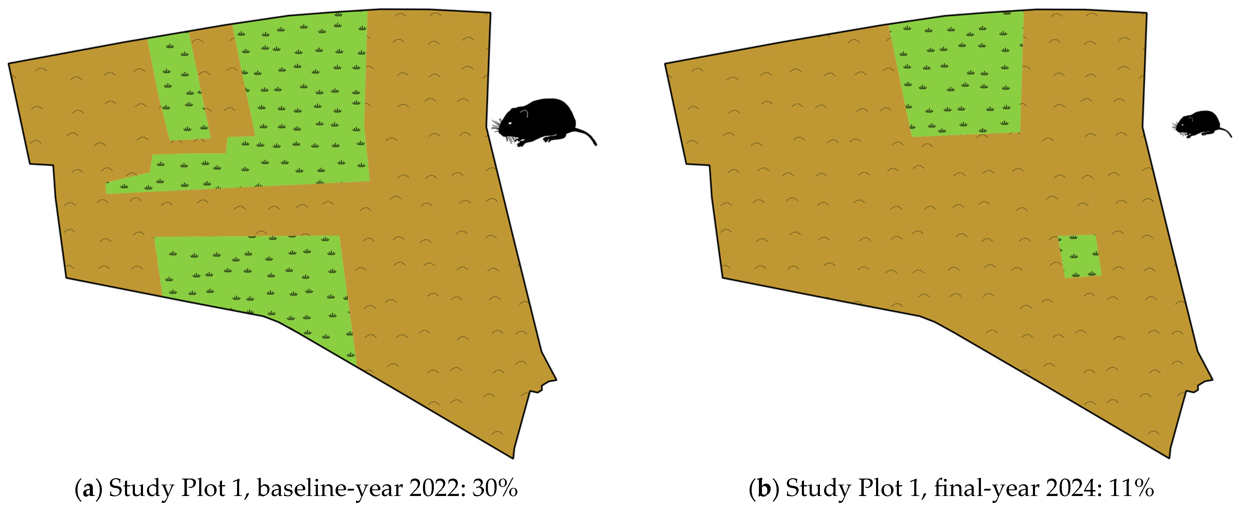 Animals 15 01057 g004a Animals 15 01057 g004a