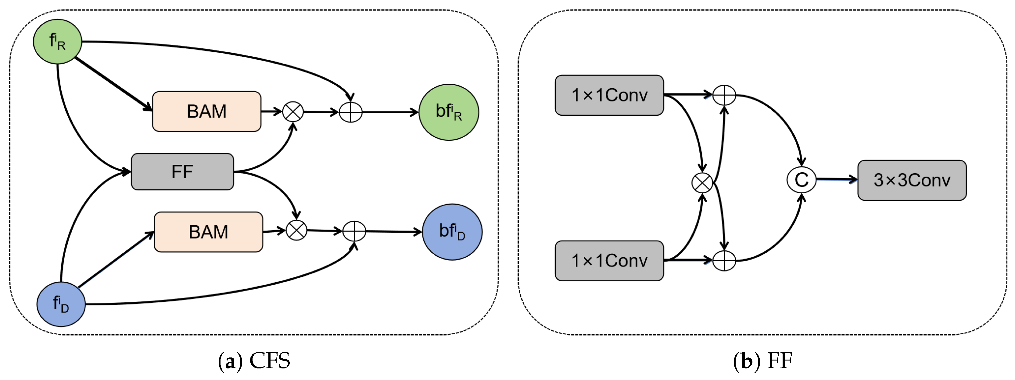 Animals 15 01062 g005