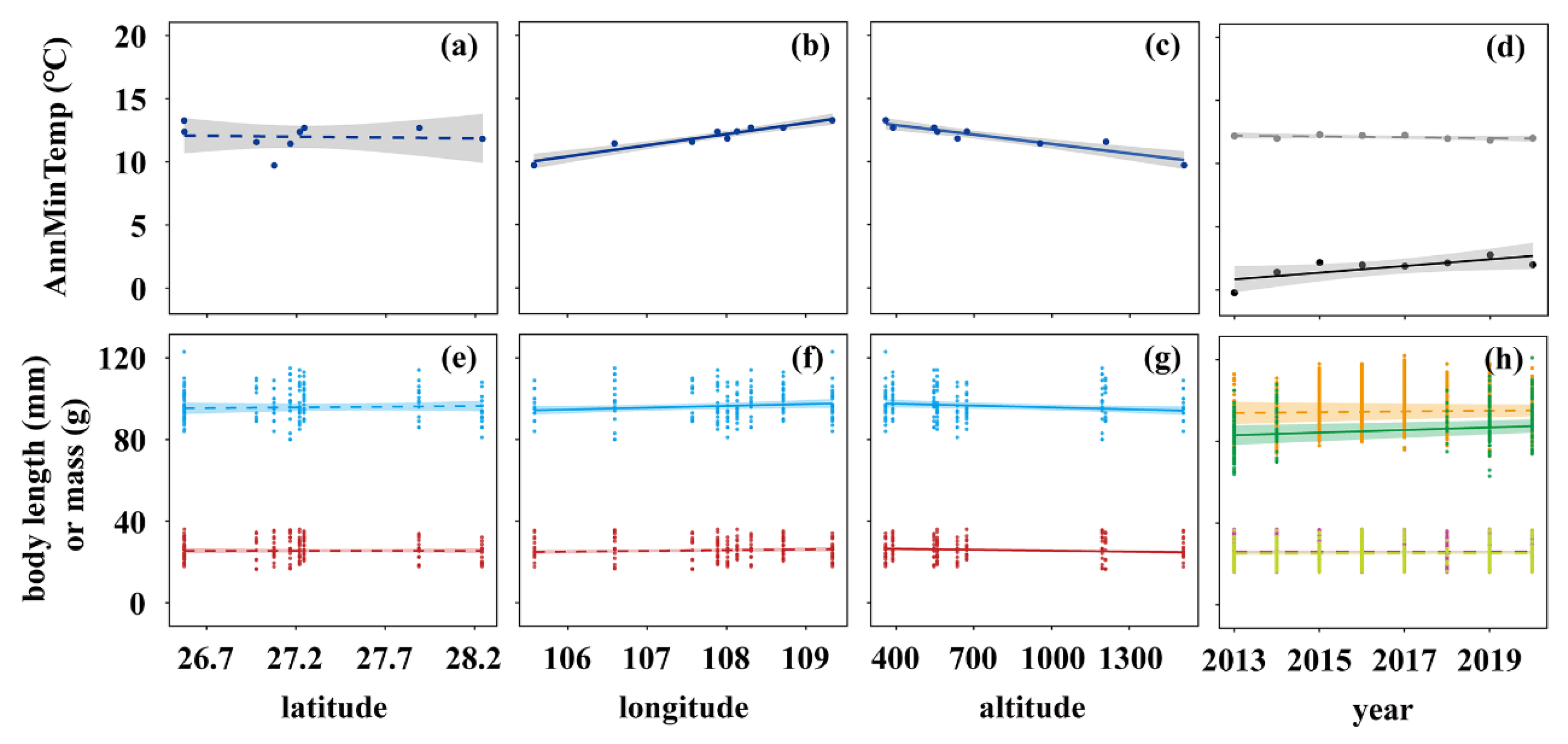 Animals 15 01112 g001 Animals 15 01112 g001