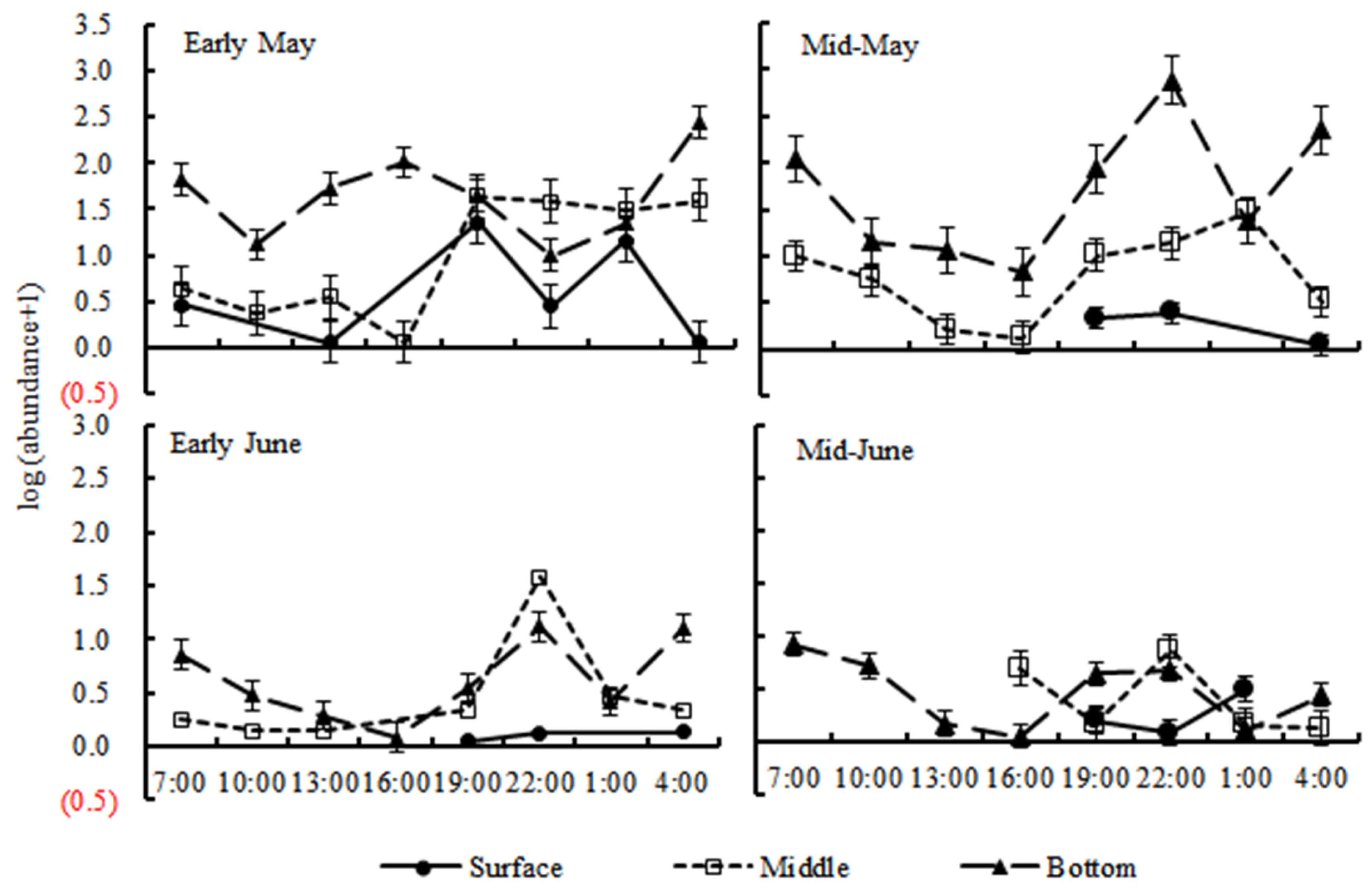 Animals 15 01128 g006 Animals 15 01128 g006