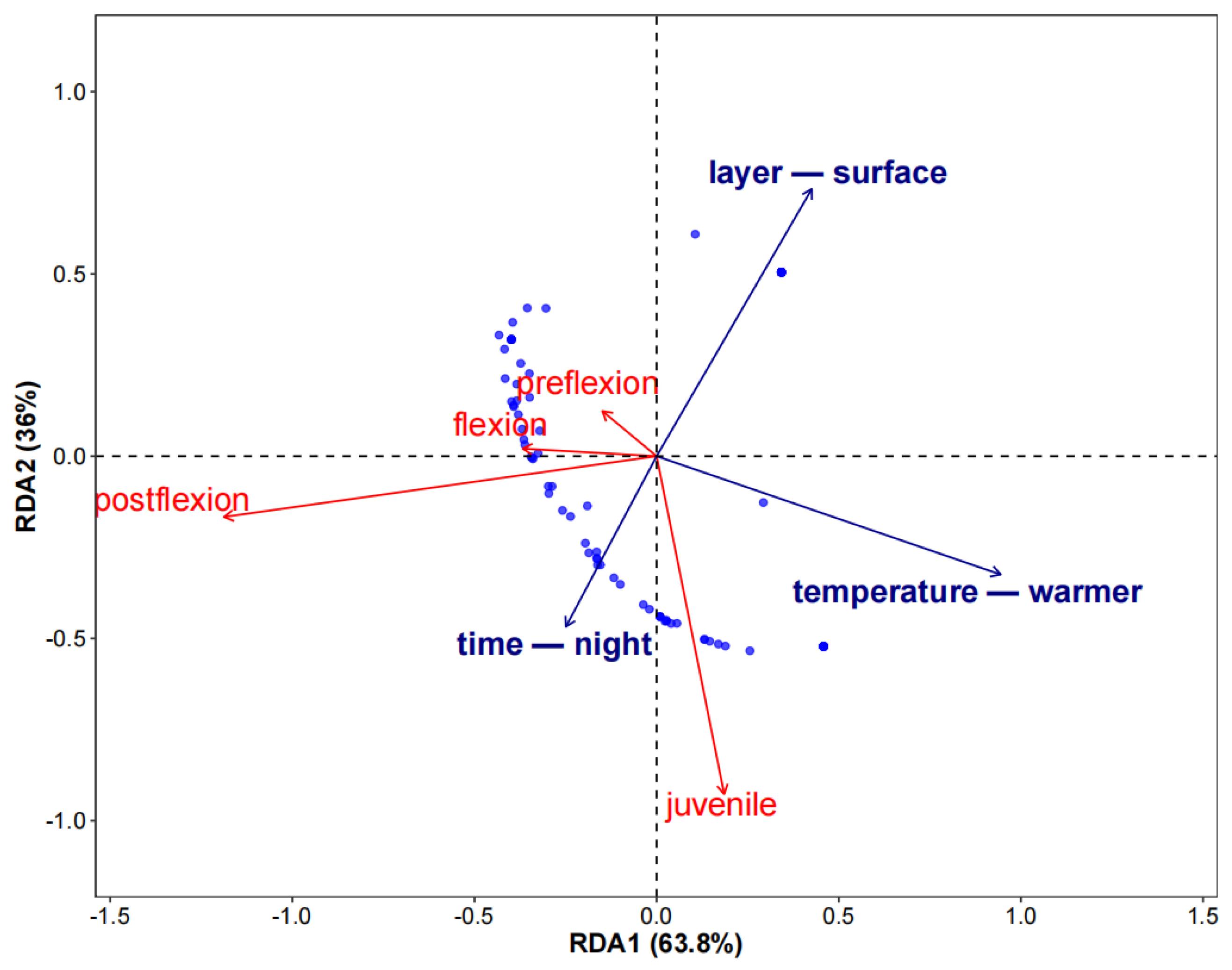 Animals 15 01128 g008 Animals 15 01128 g008