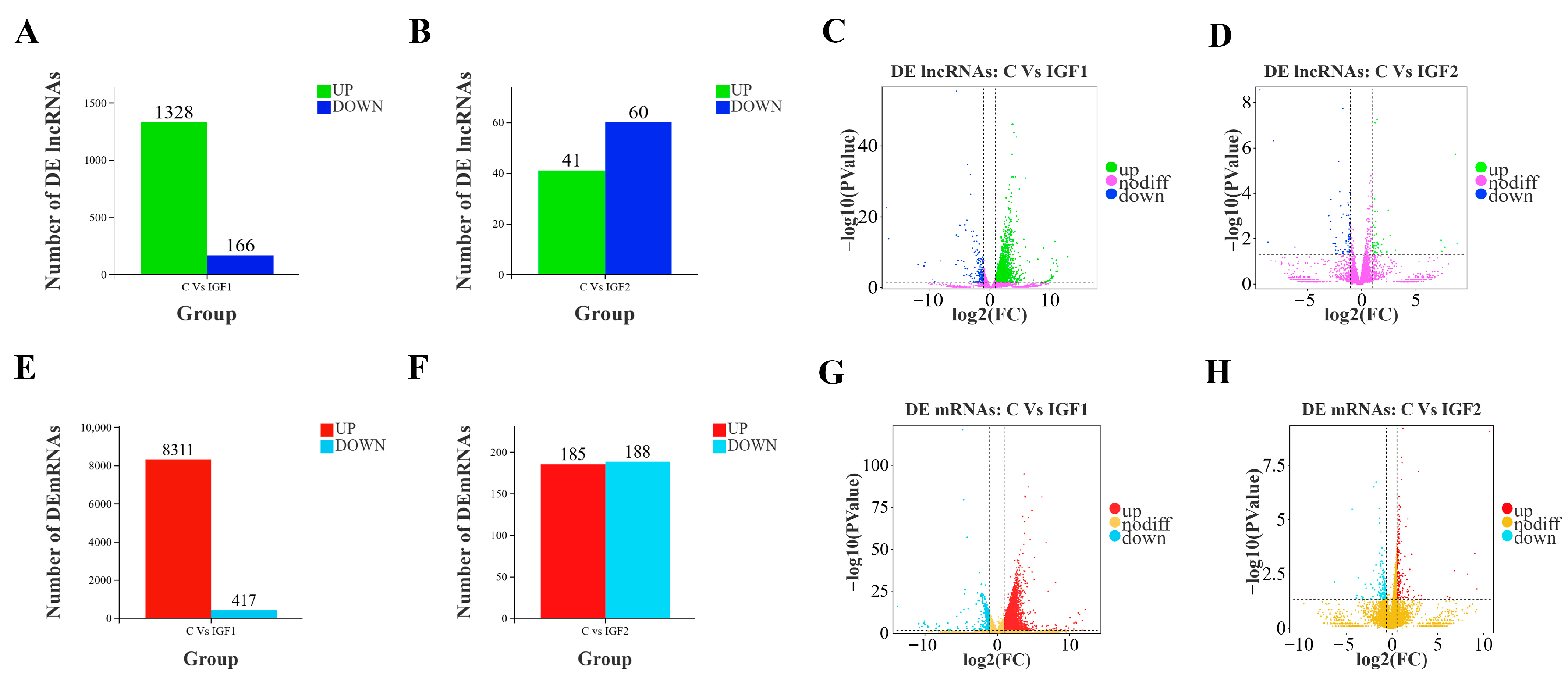 Animals 15 01134 g003