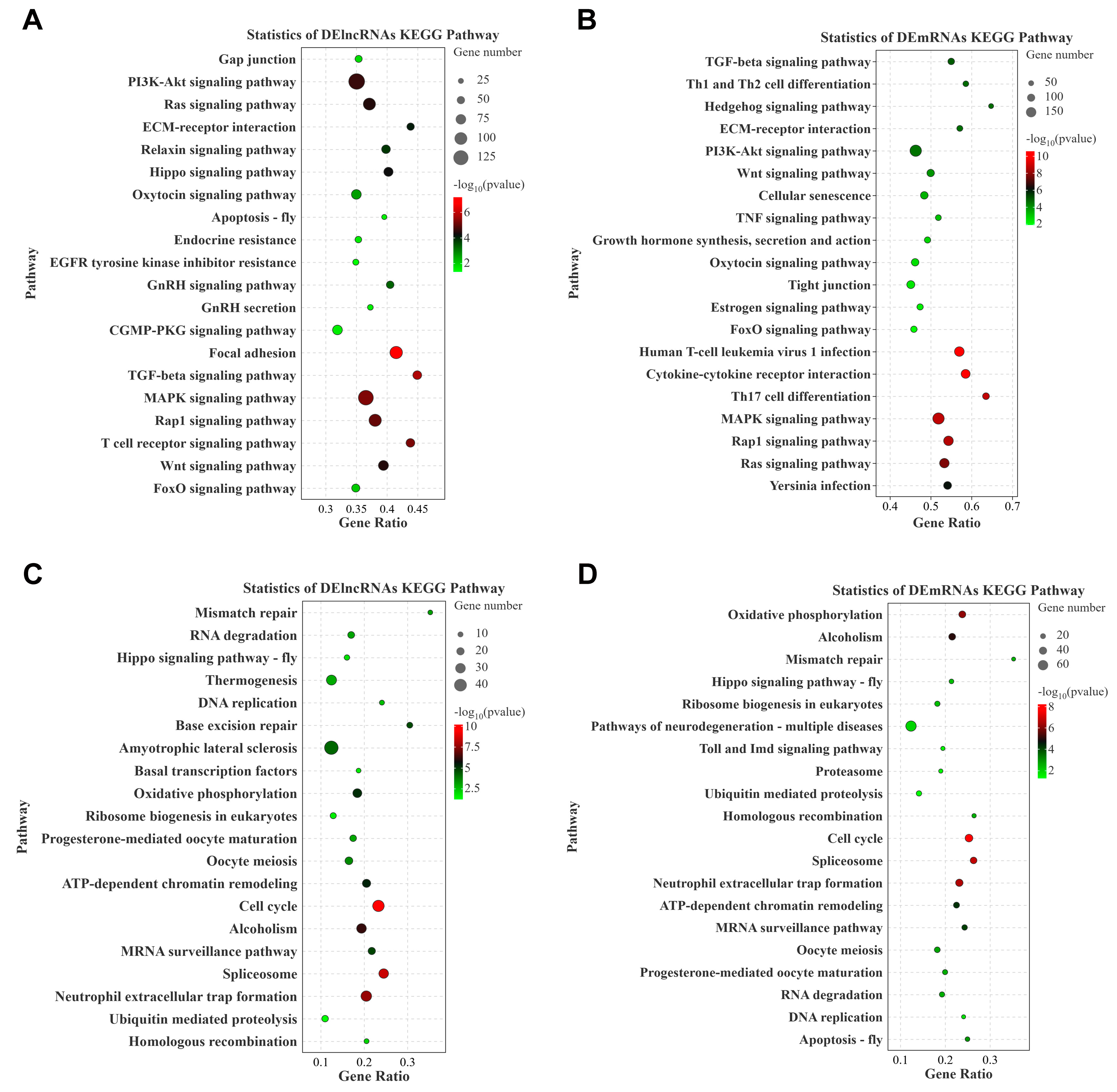 Animals 15 01134 g005