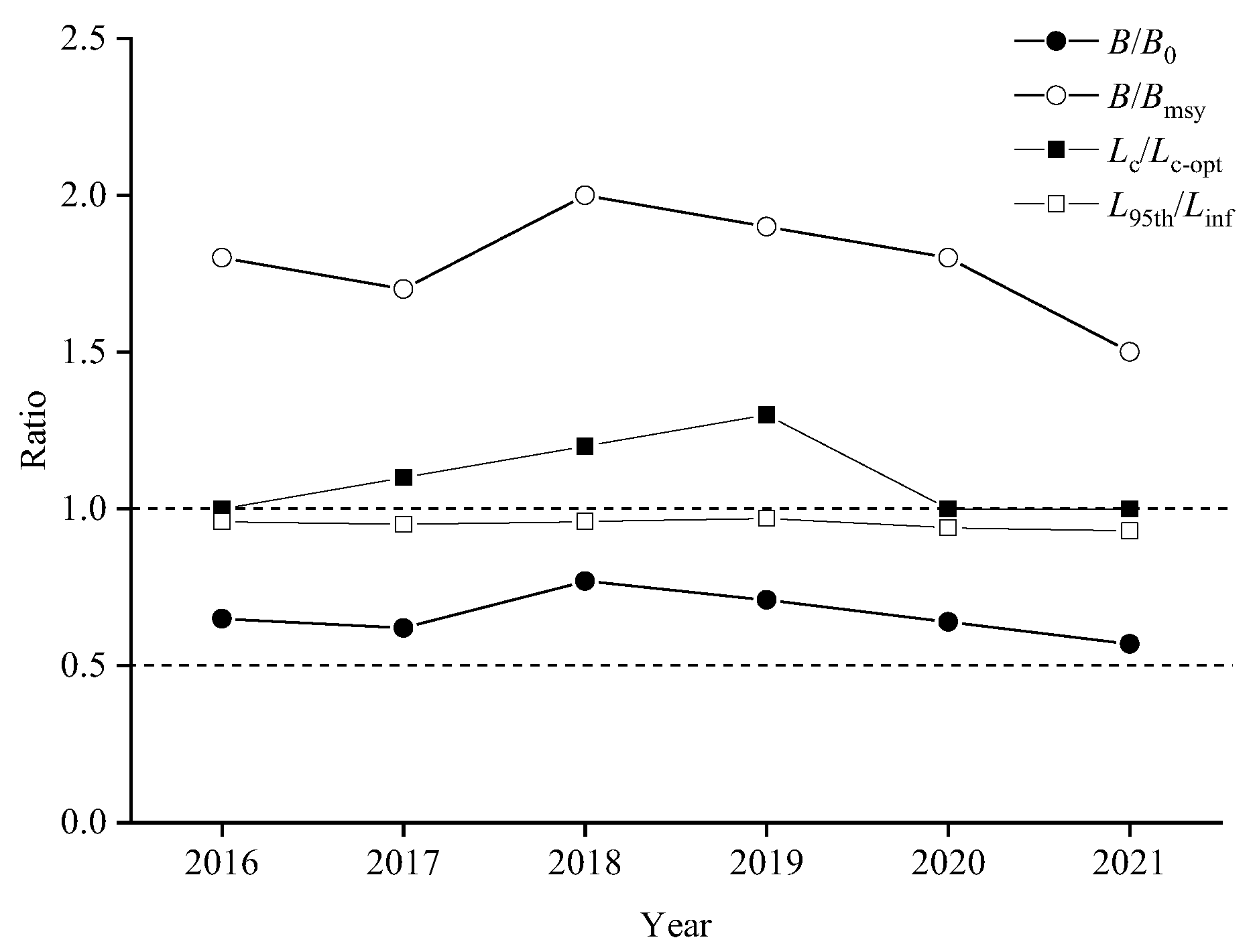 Animals 15 01135 g006