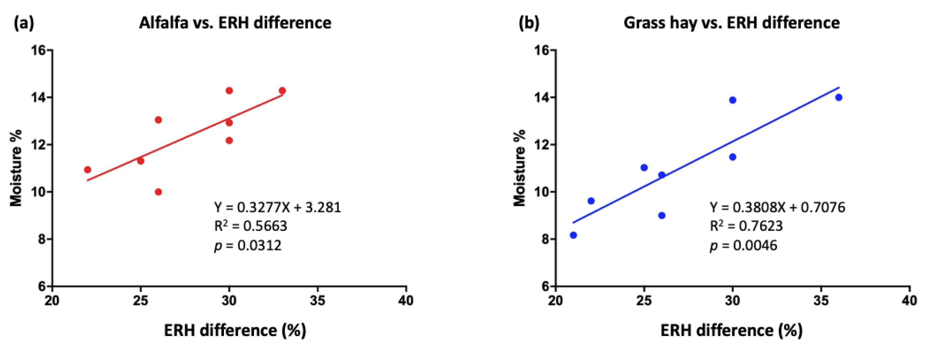 Animals 15 01137 g001