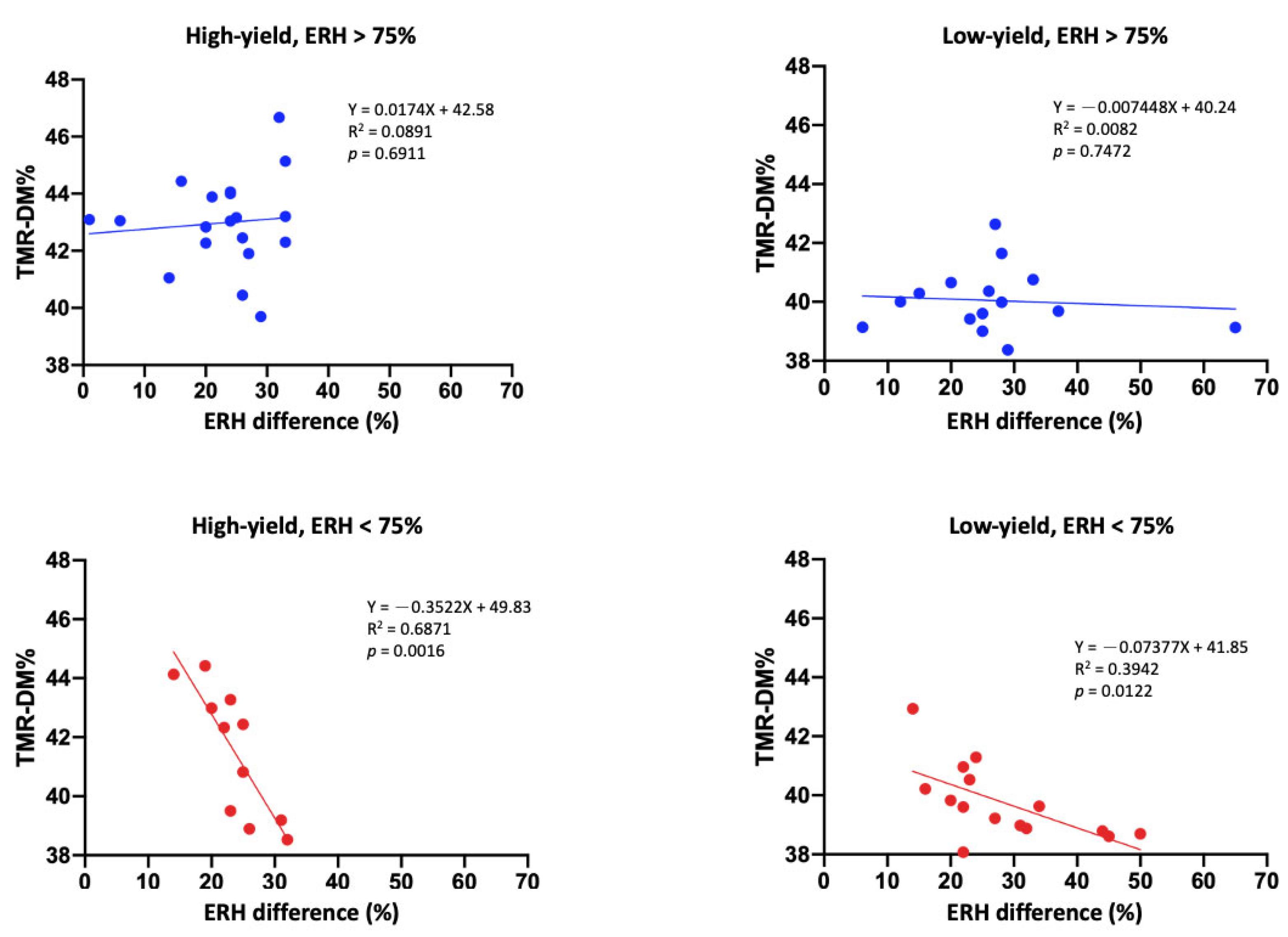 Animals 15 01137 g002
