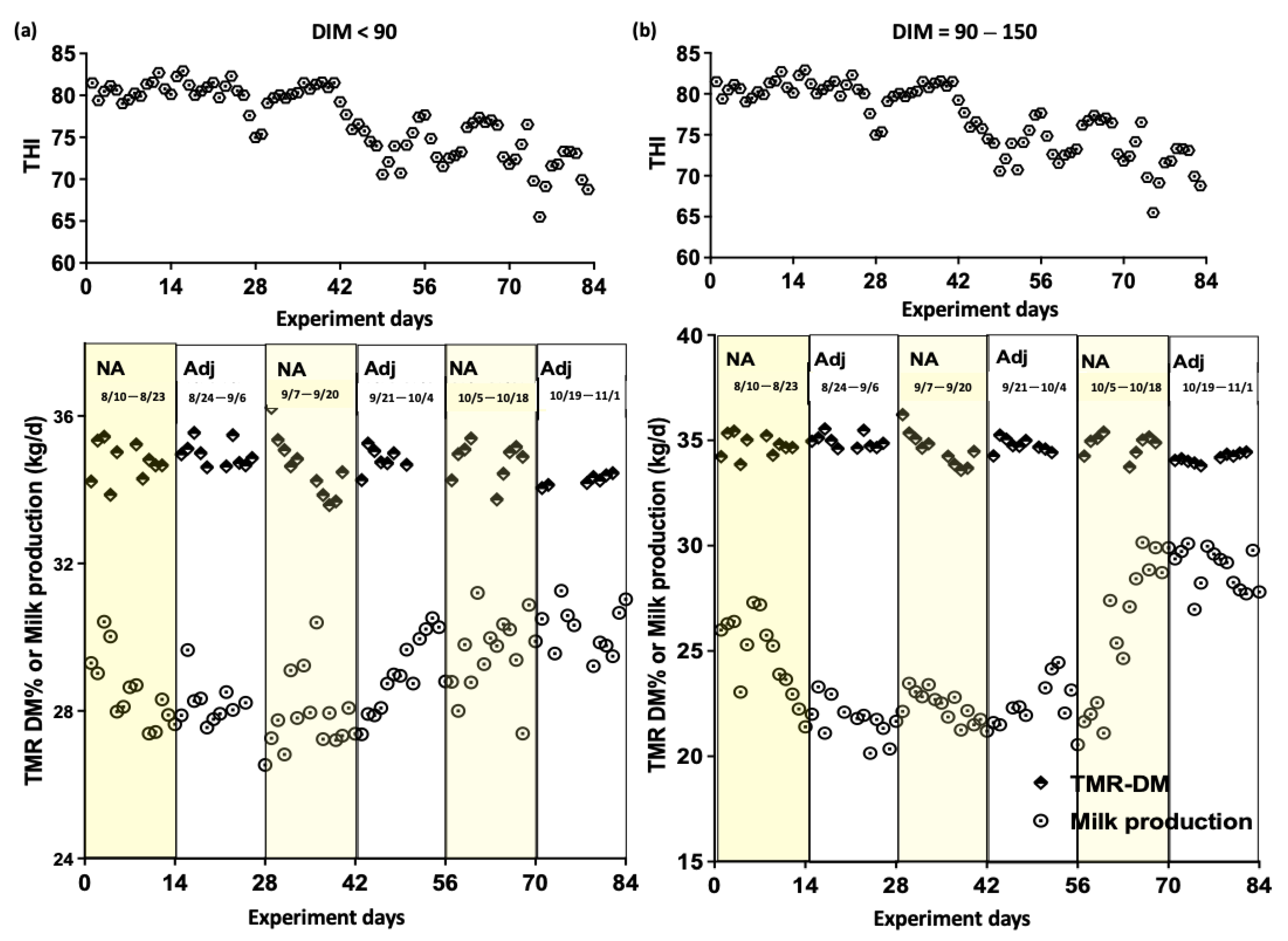 Animals 15 01137 g006