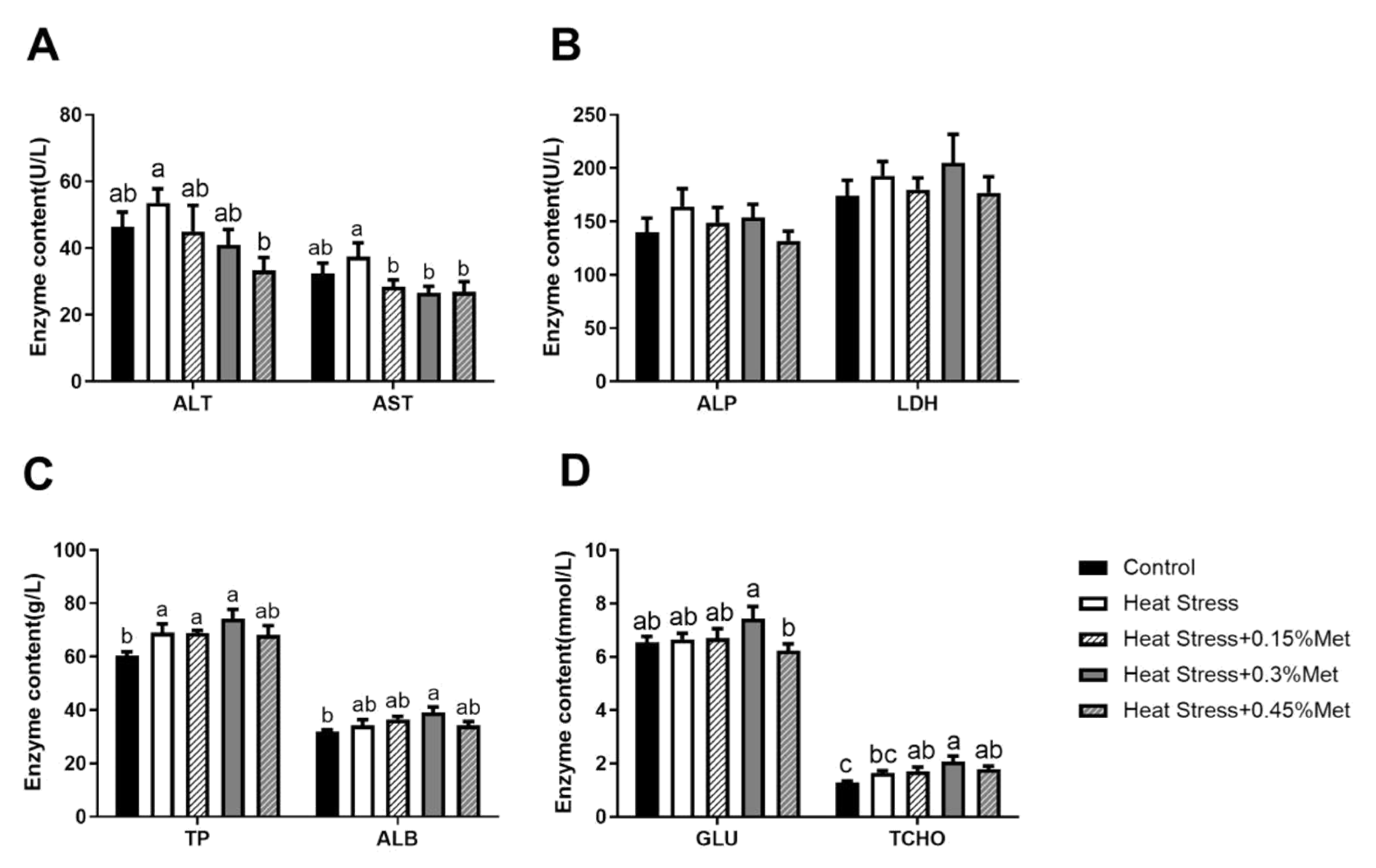 Animals 15 01148 g002