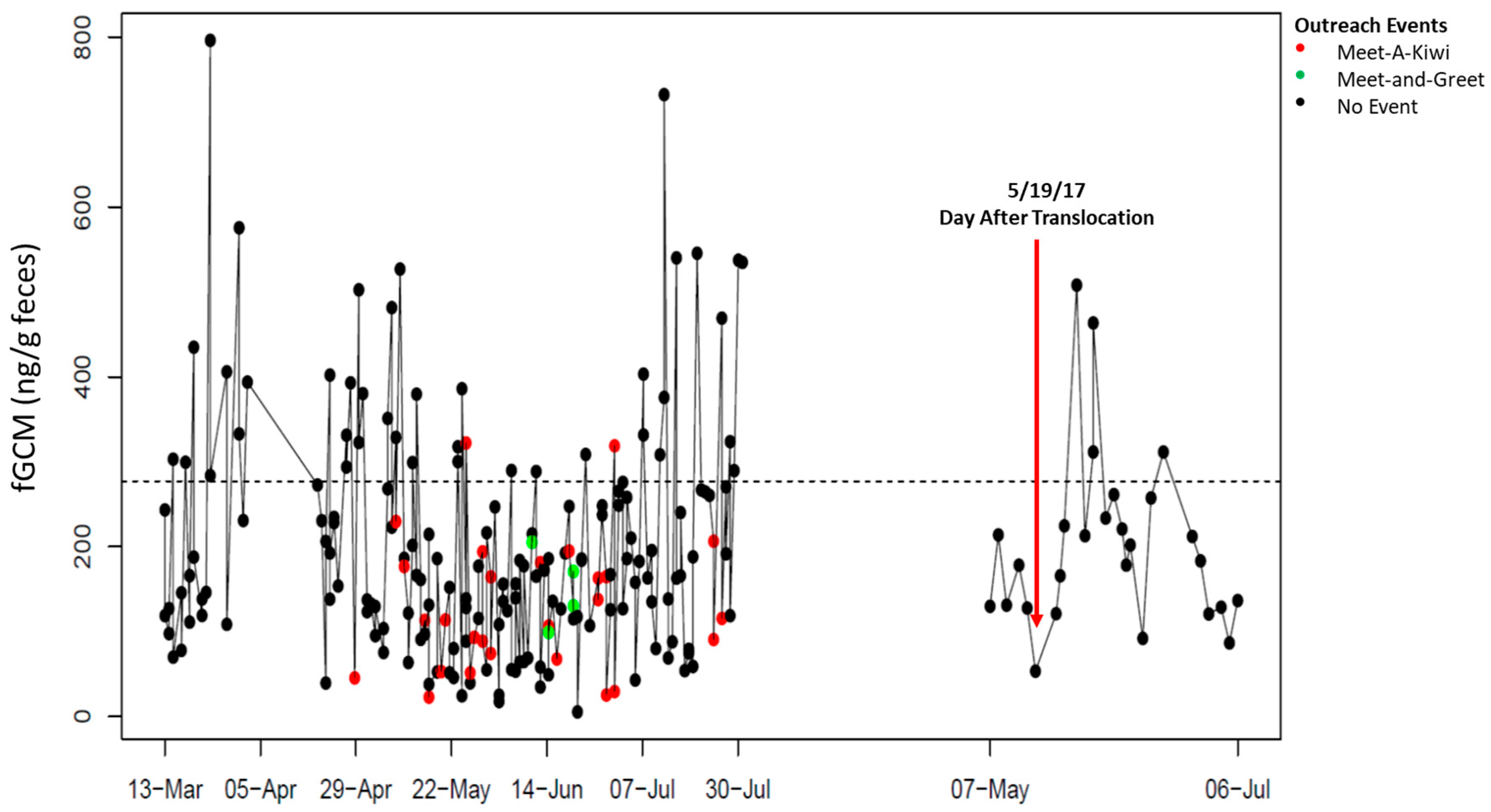 Animals 15 01156 g001