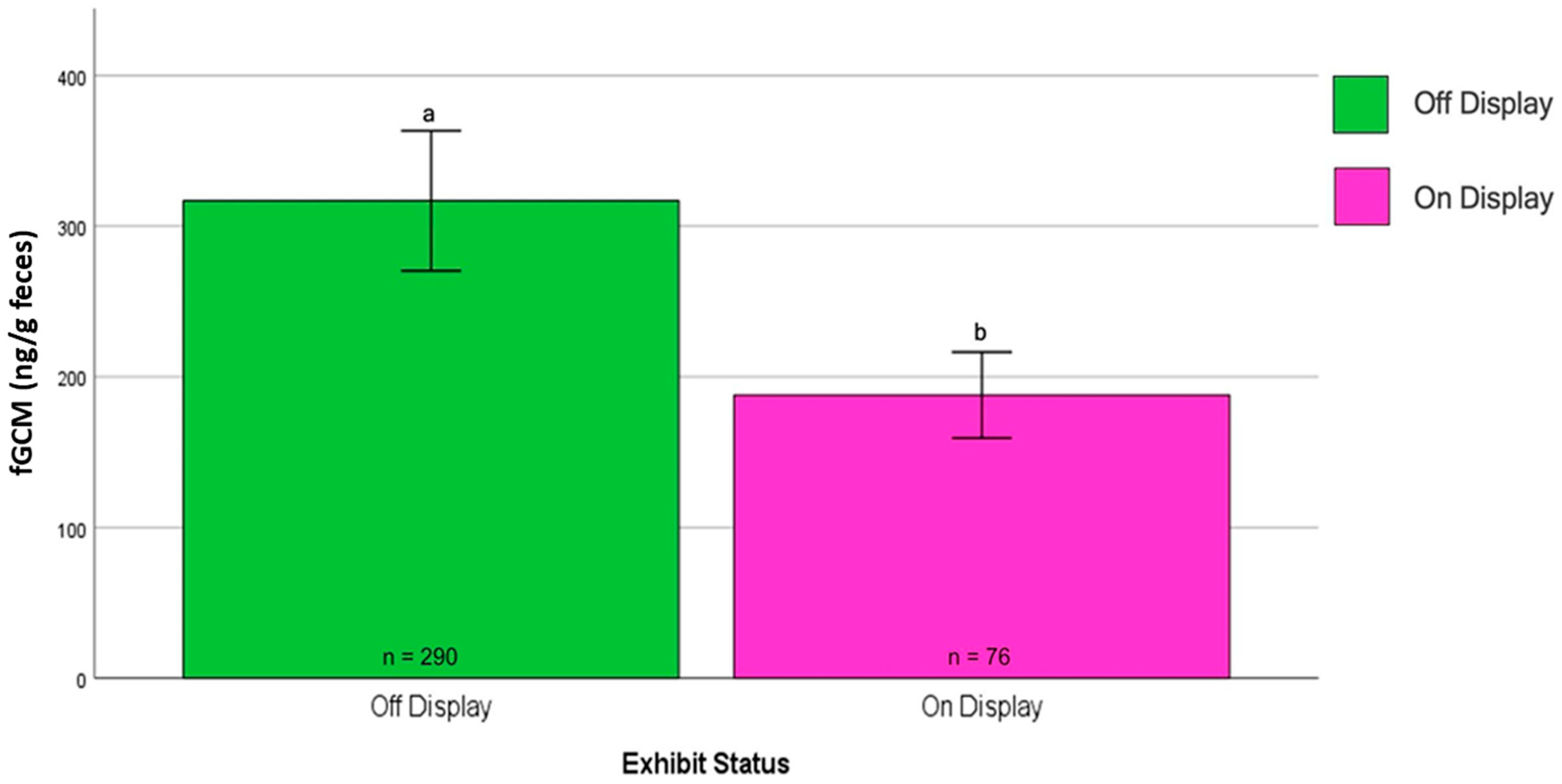 Animals 15 01156 g009