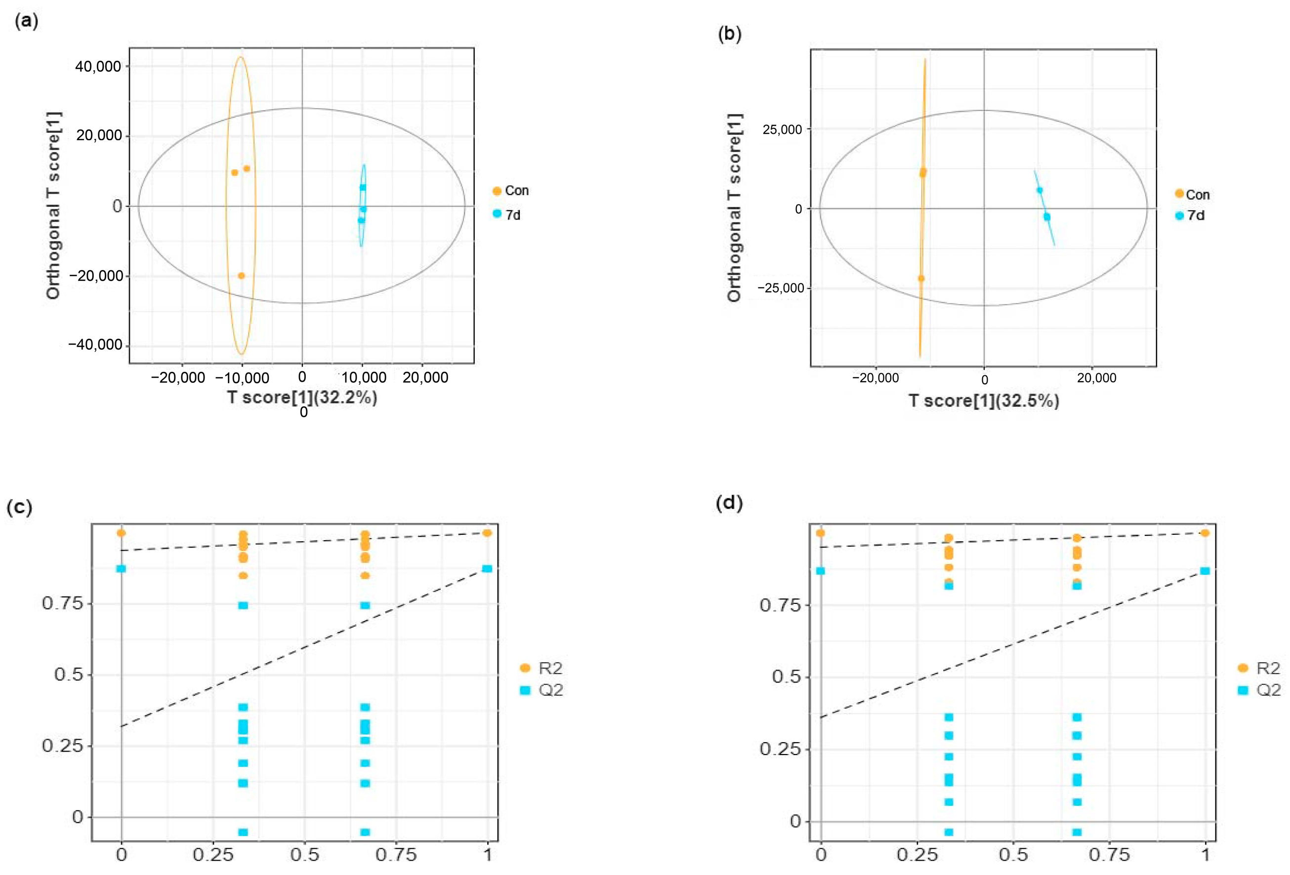 Animals 15 01174 g003