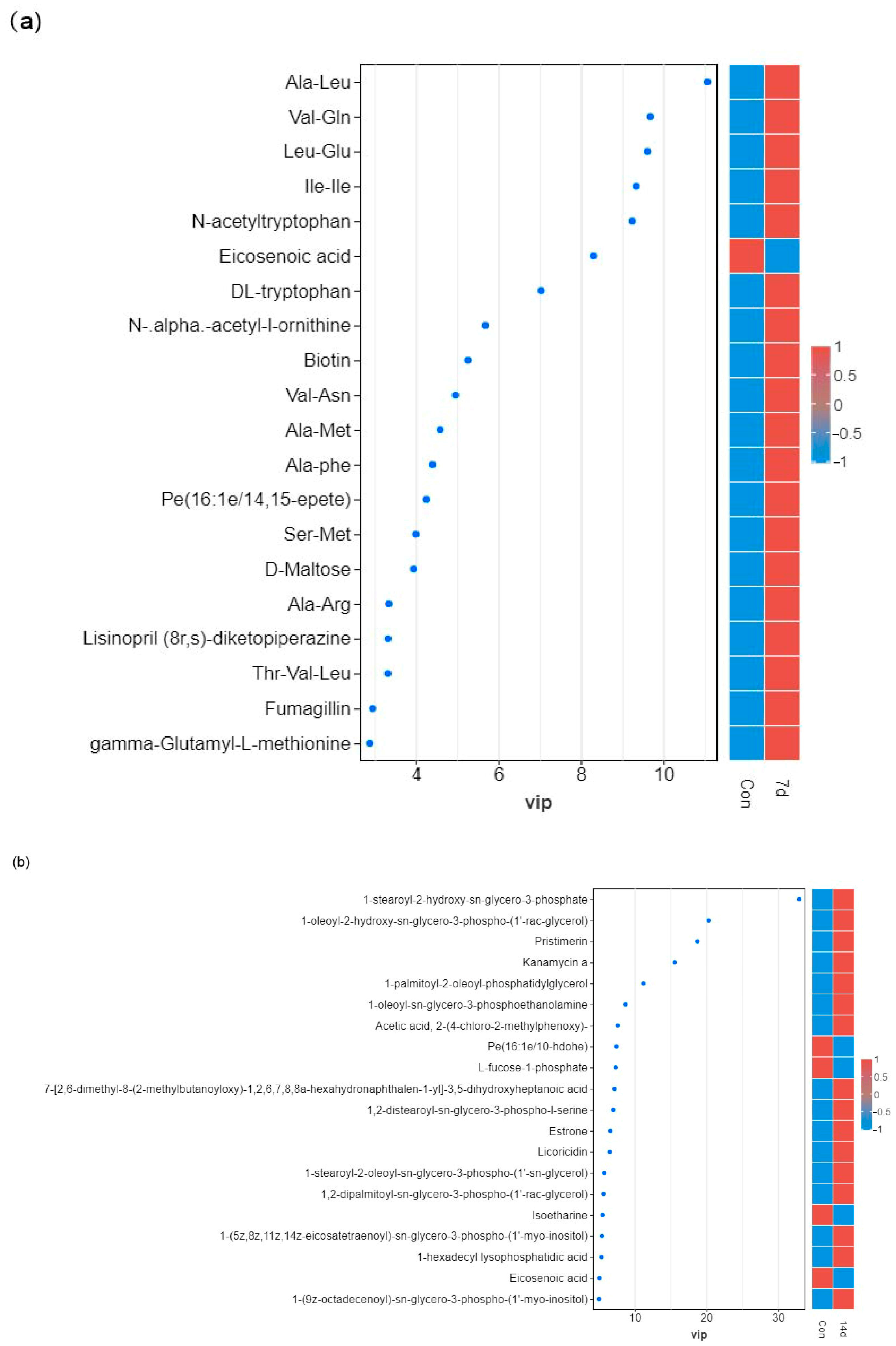 Animals 15 01174 g006