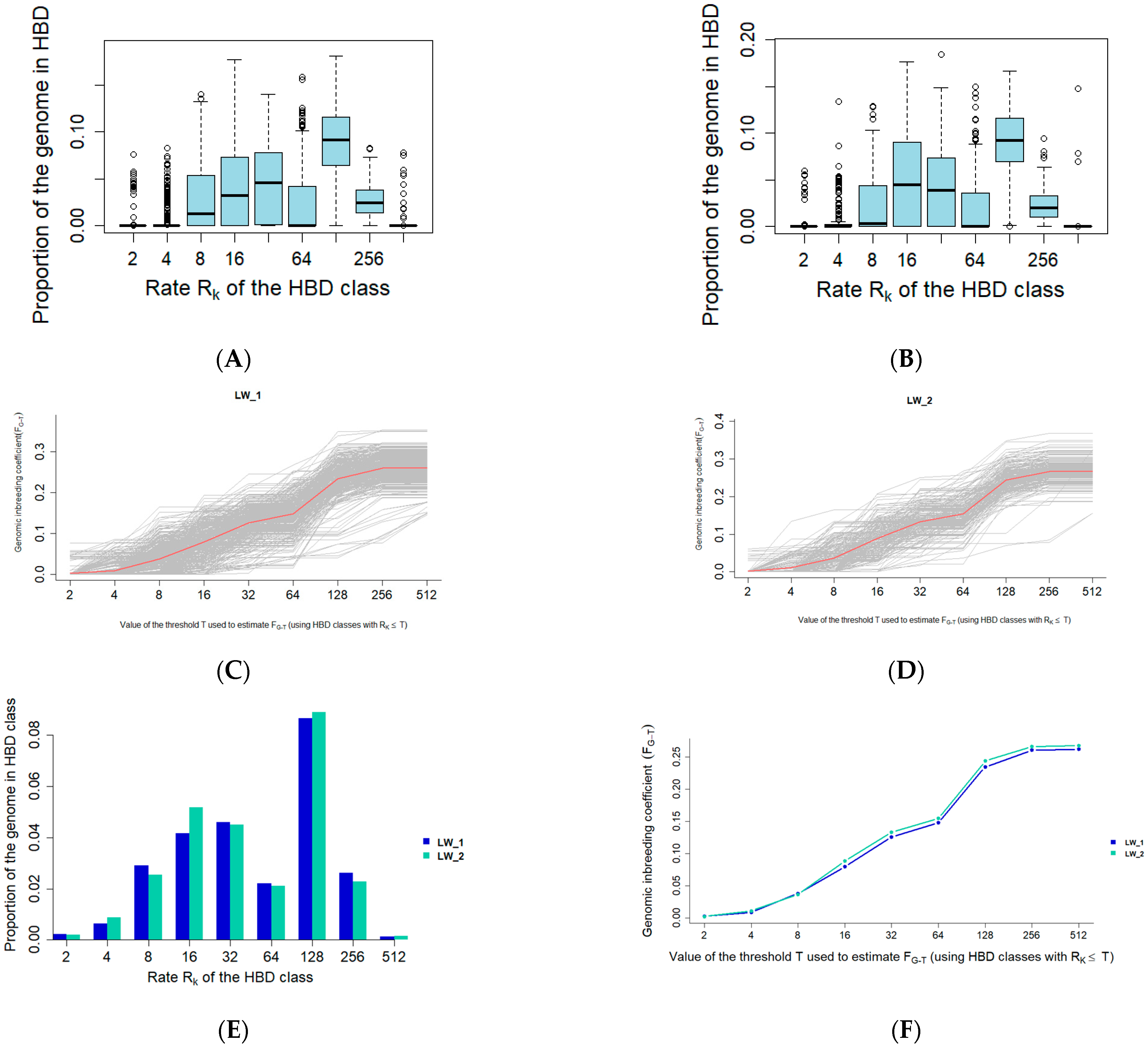 Animals 15 01178 g002