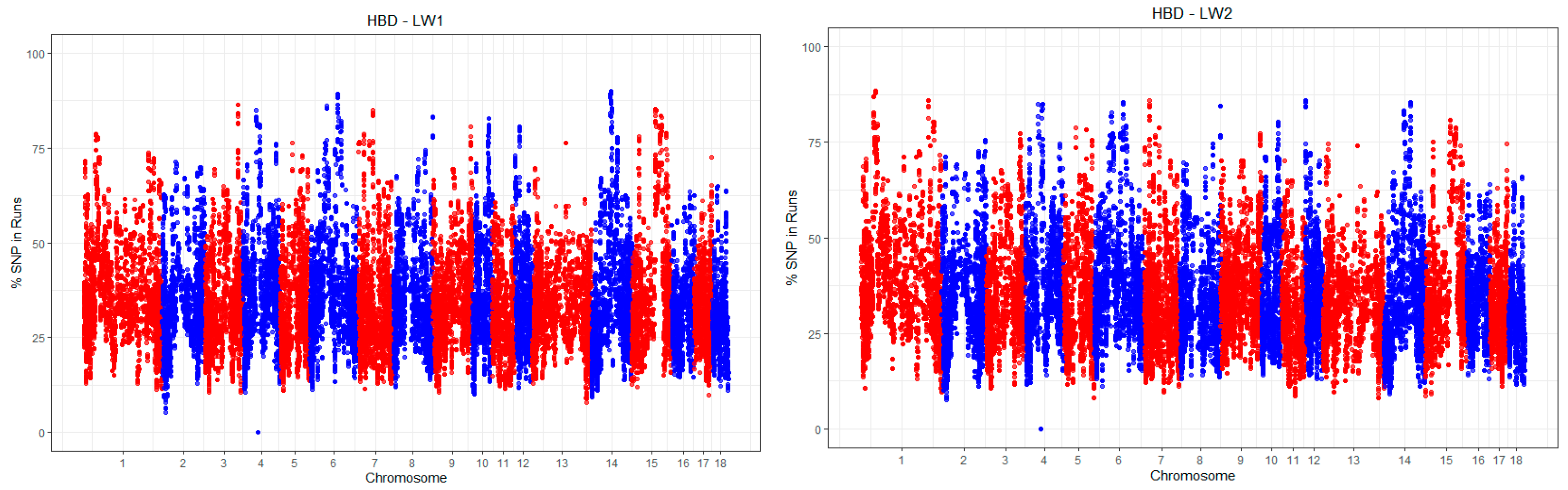 Animals 15 01178 g004